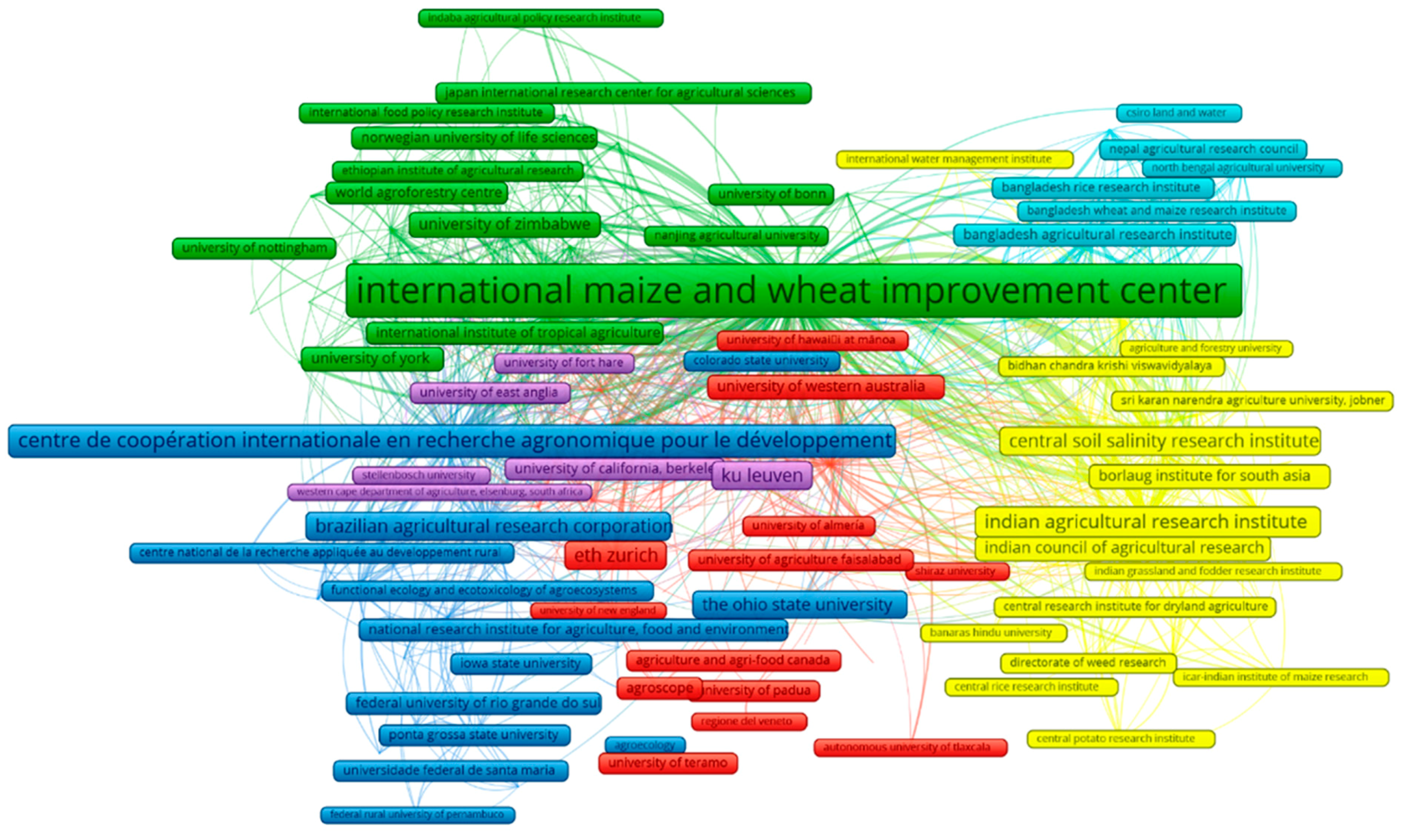 Sustainability 16 08670 g013