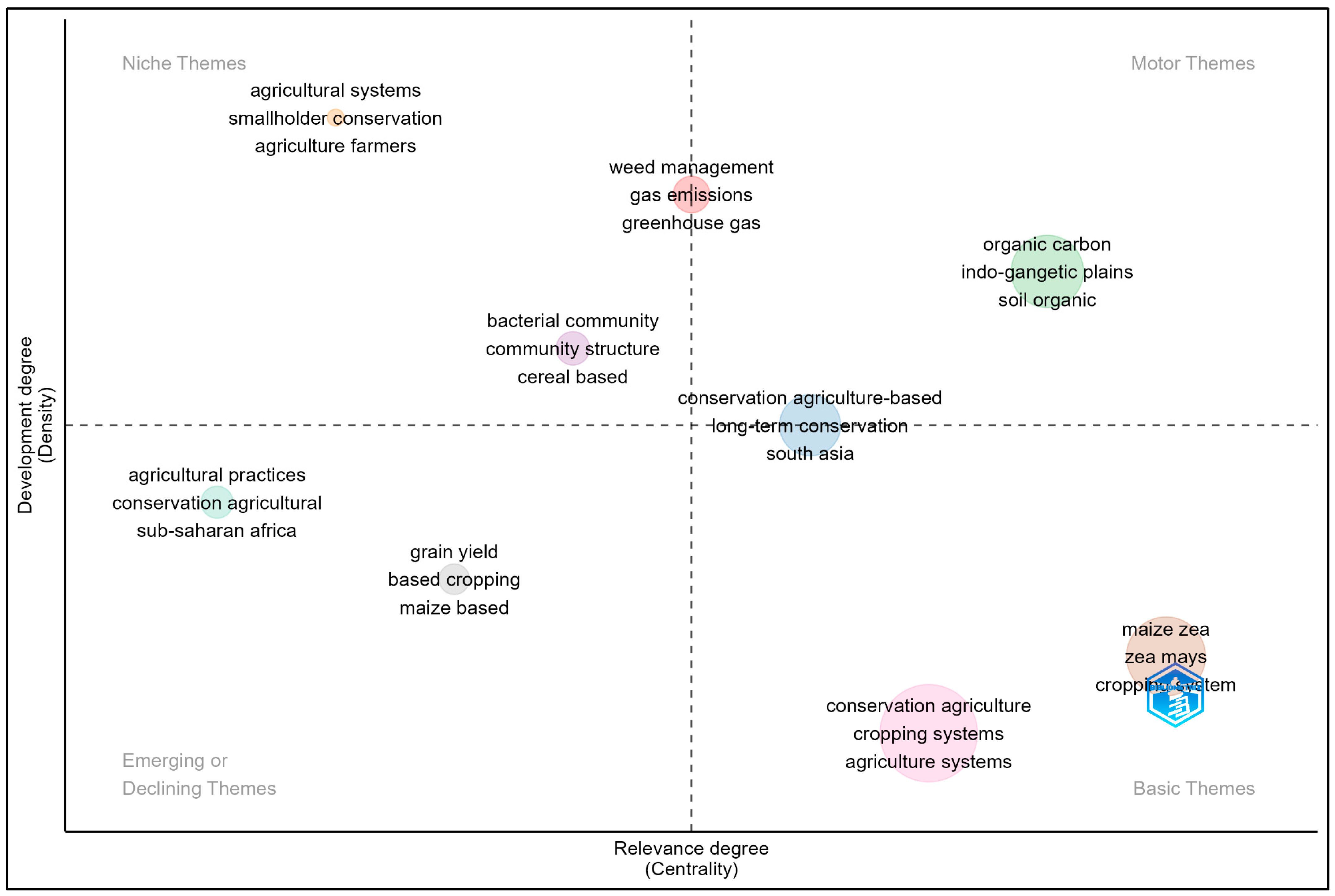 Sustainability 16 08670 g015