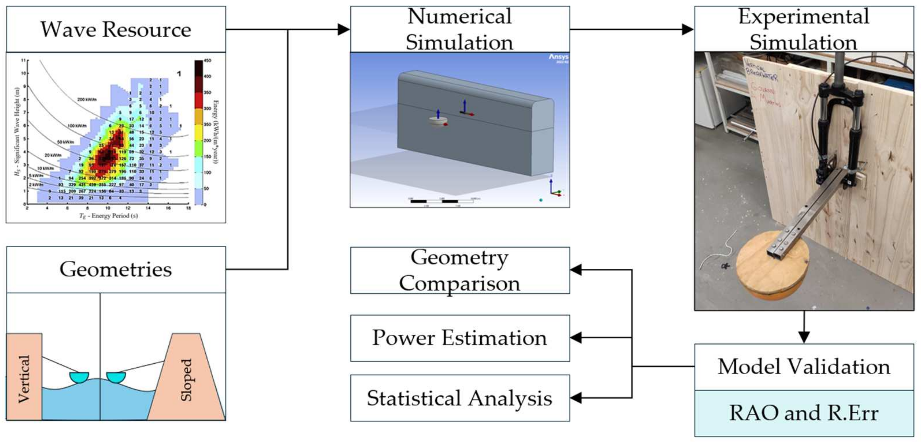 Sustainability 16 08671 g002