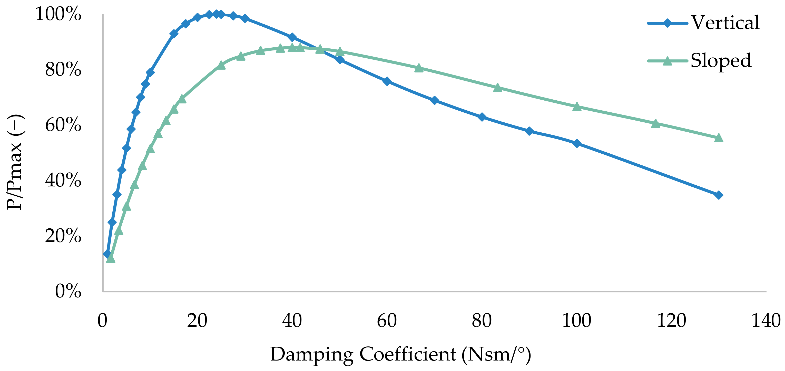 Sustainability 16 08671 g004