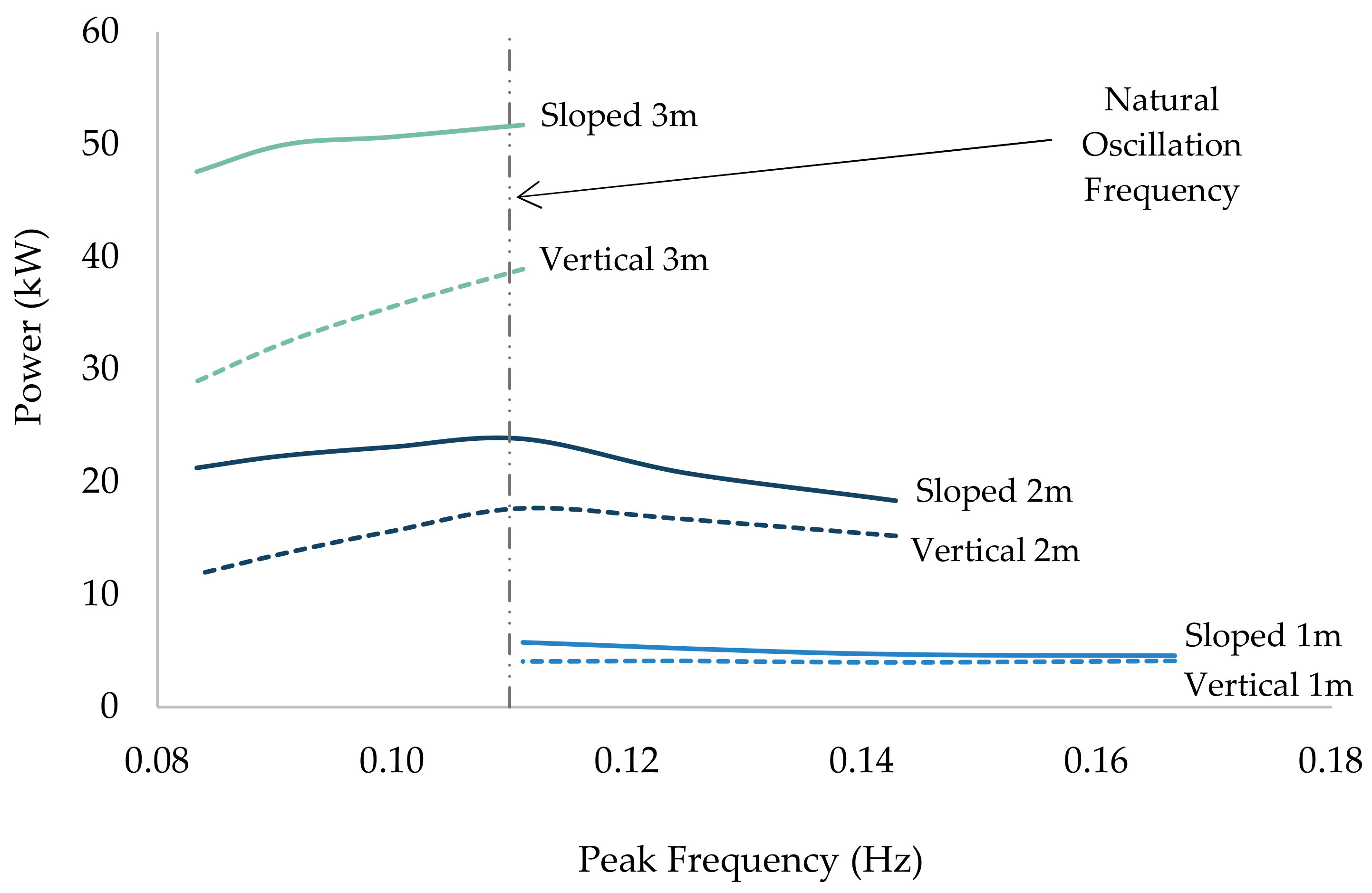 Sustainability 16 08671 g005