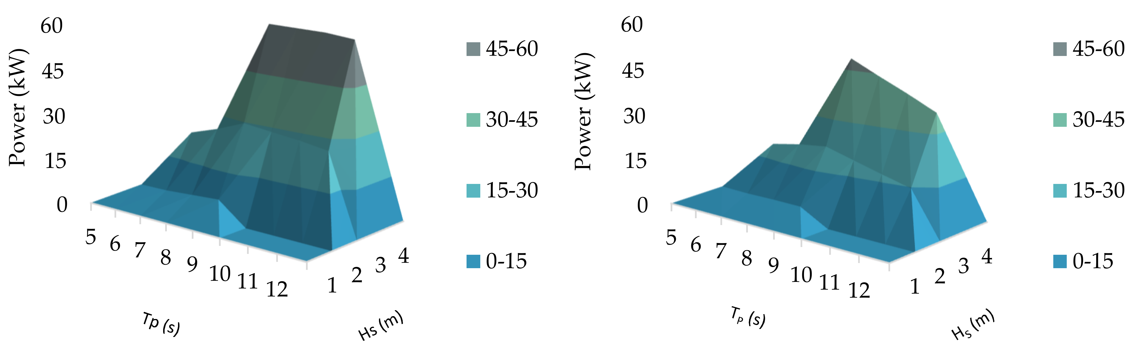 Sustainability 16 08671 g006