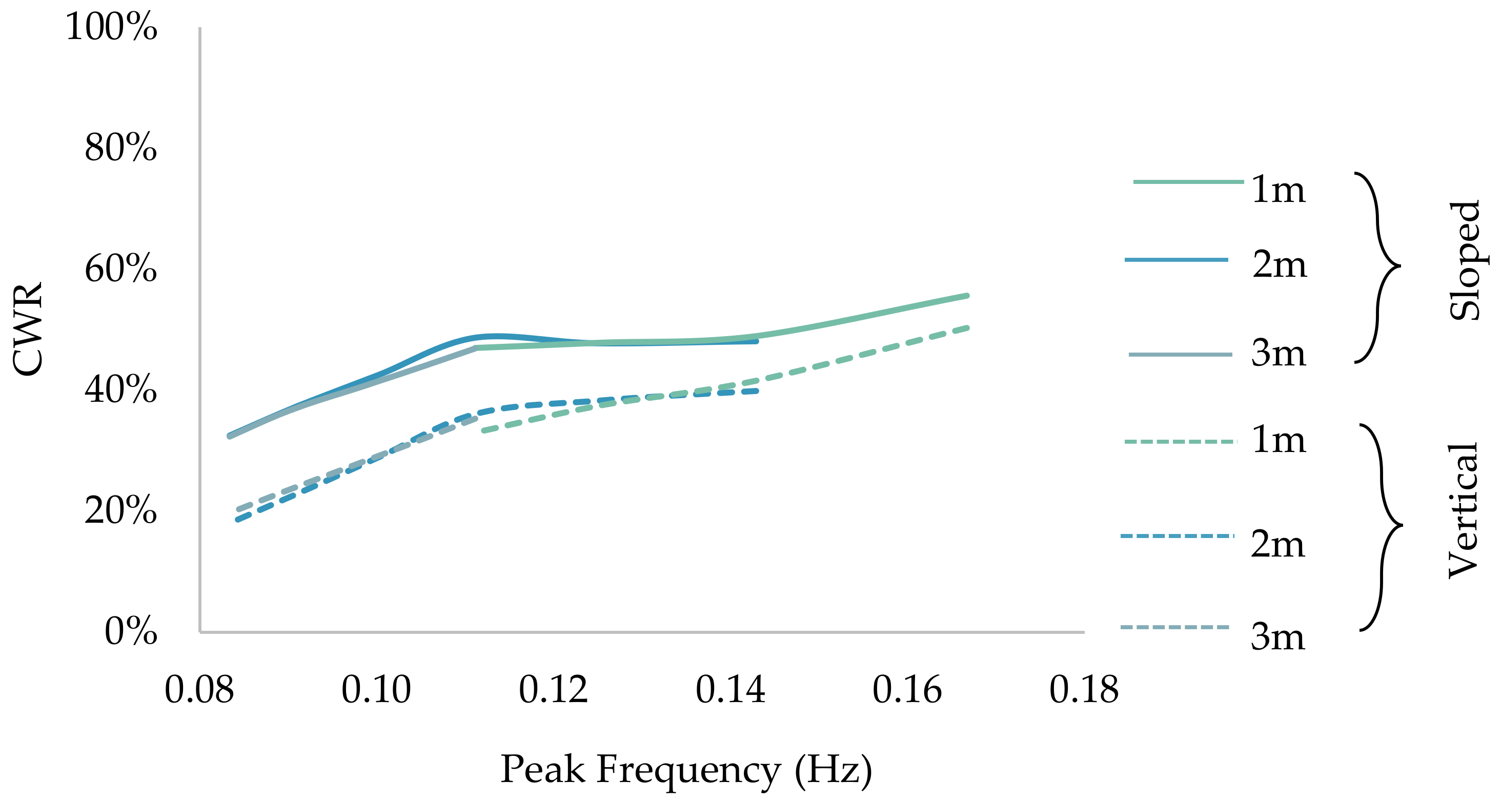 Sustainability 16 08671 g007