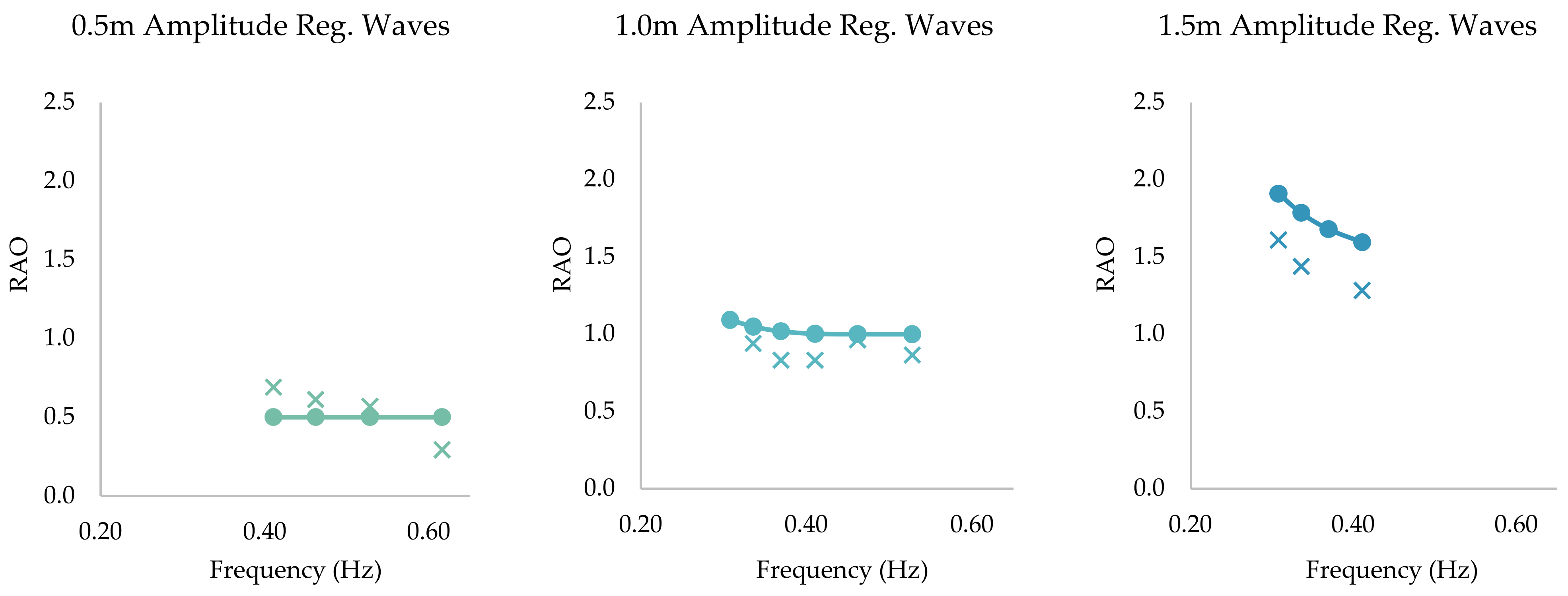 Sustainability 16 08671 g010