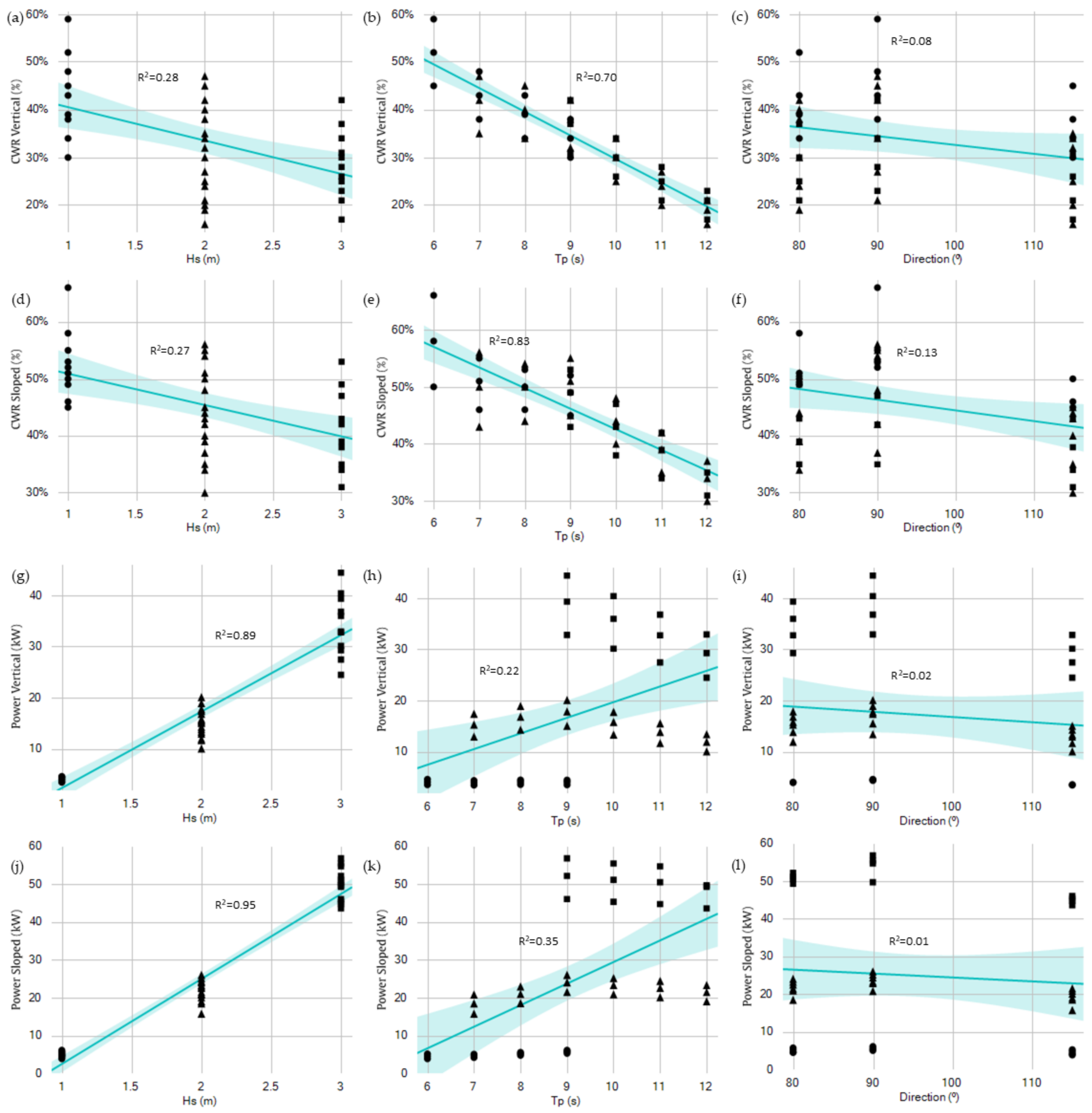 Sustainability 16 08671 g011