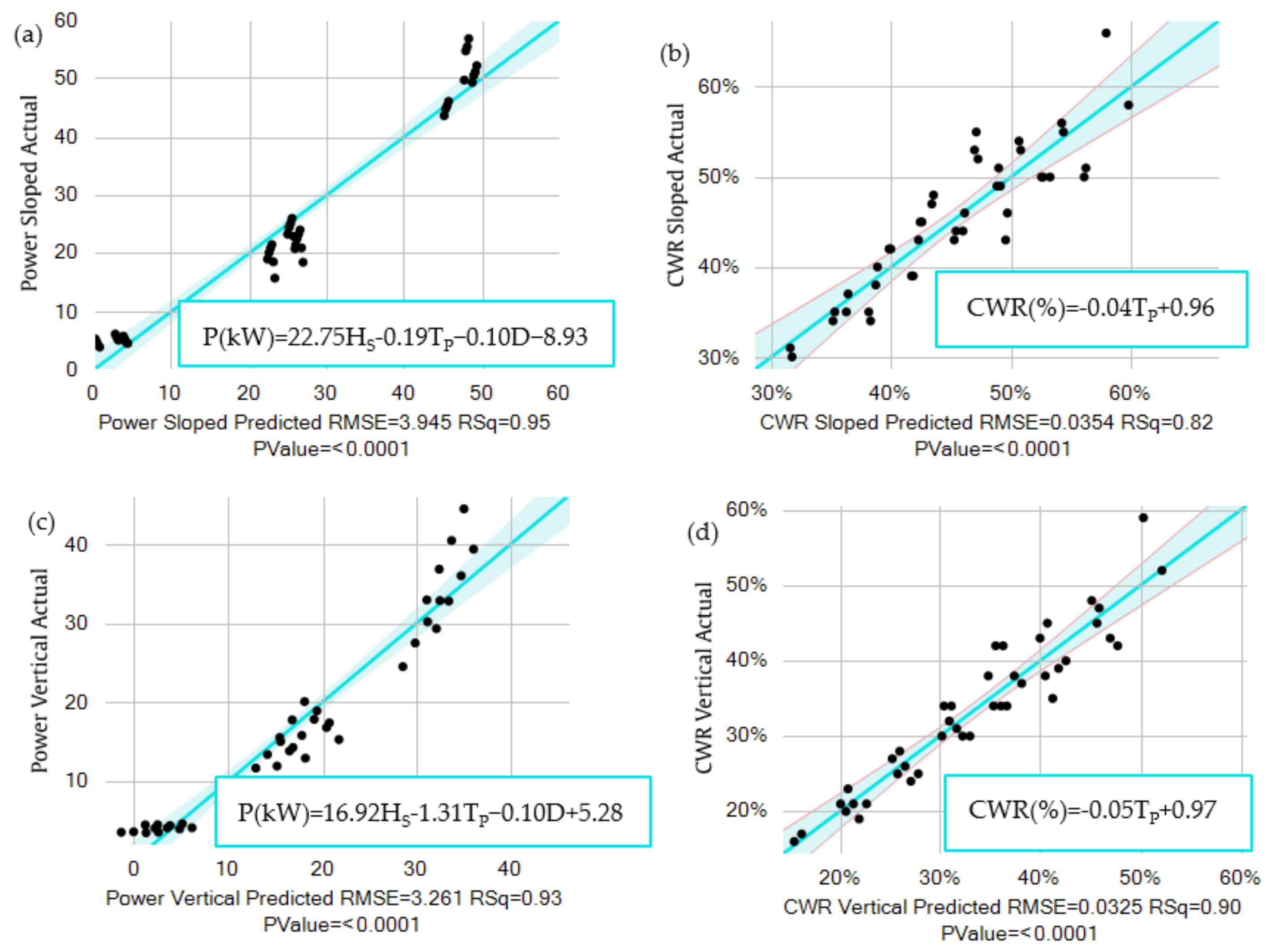 Sustainability 16 08671 g012