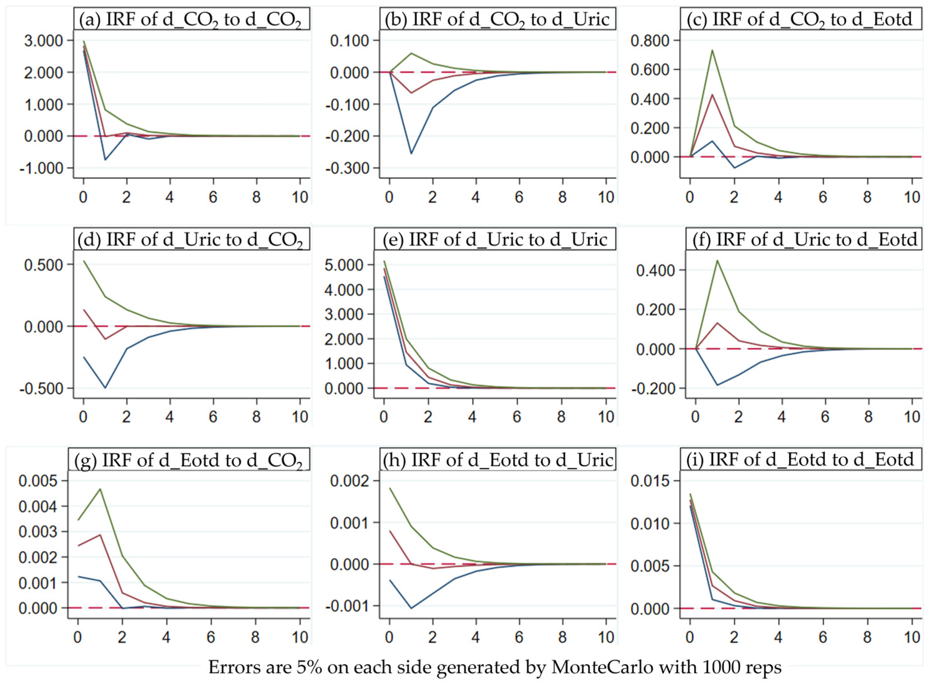 Sustainability 16 08672 g002