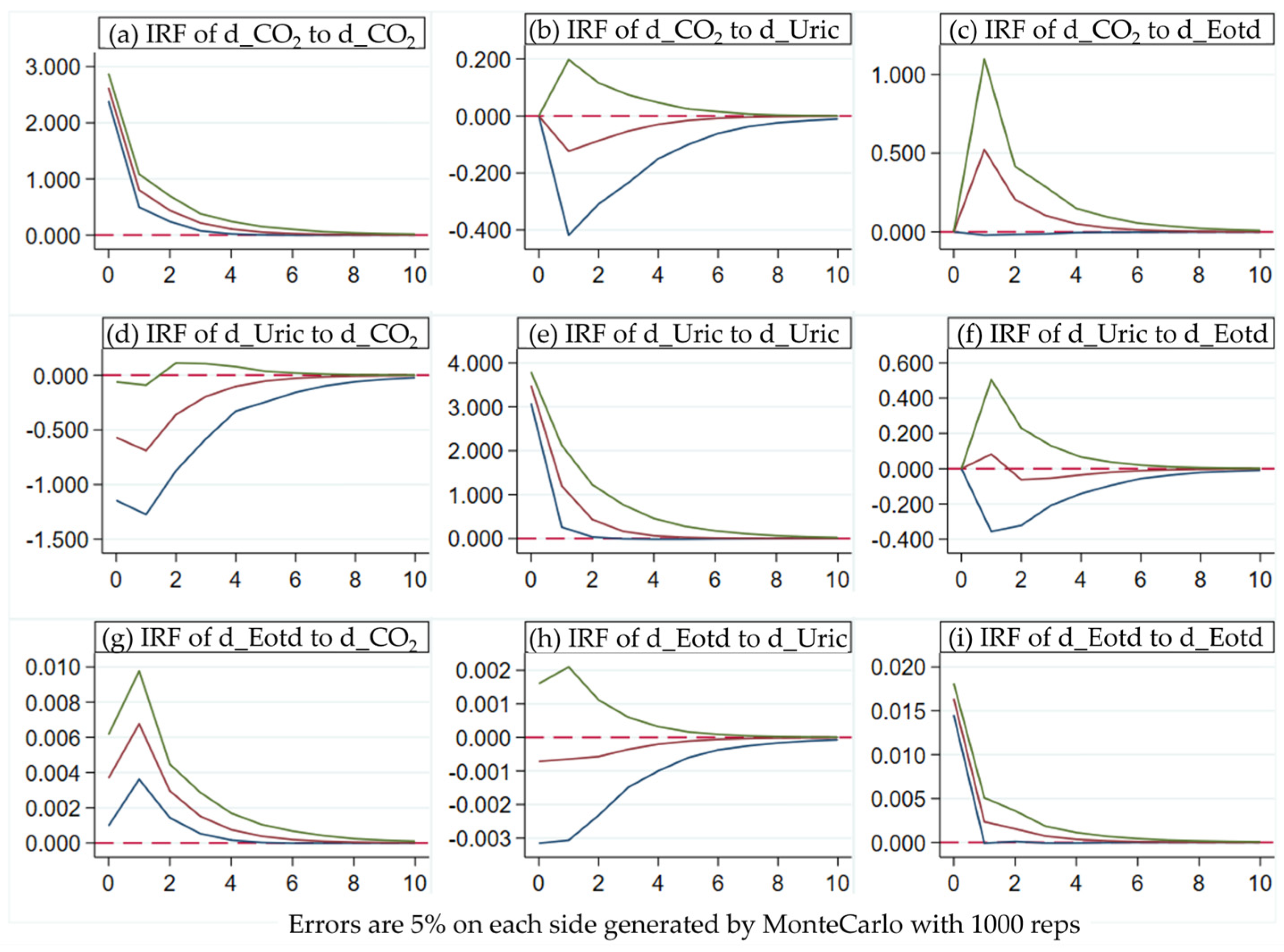 Sustainability 16 08672 g003