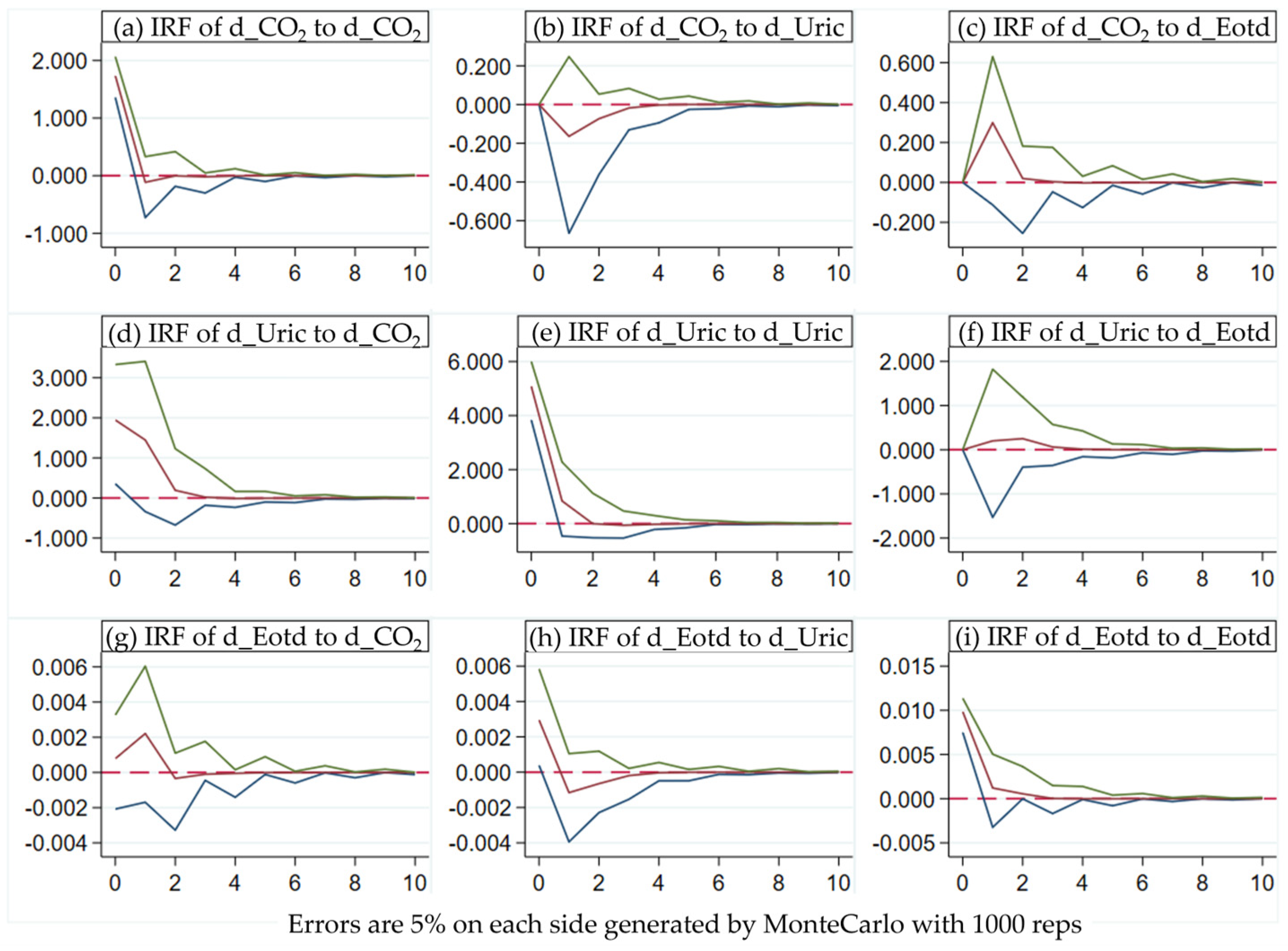 Sustainability 16 08672 g006