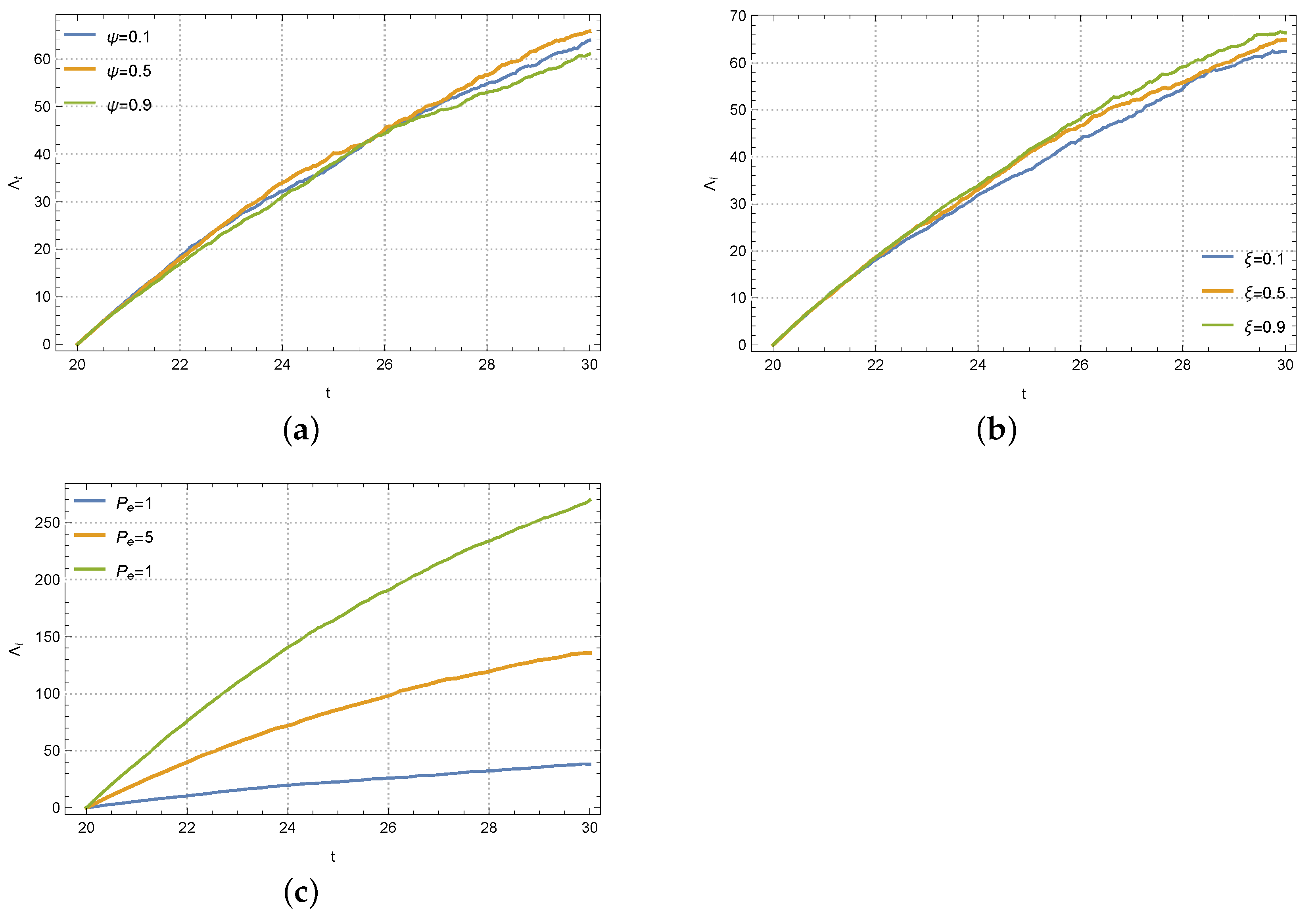 Sustainability 16 08674 g006