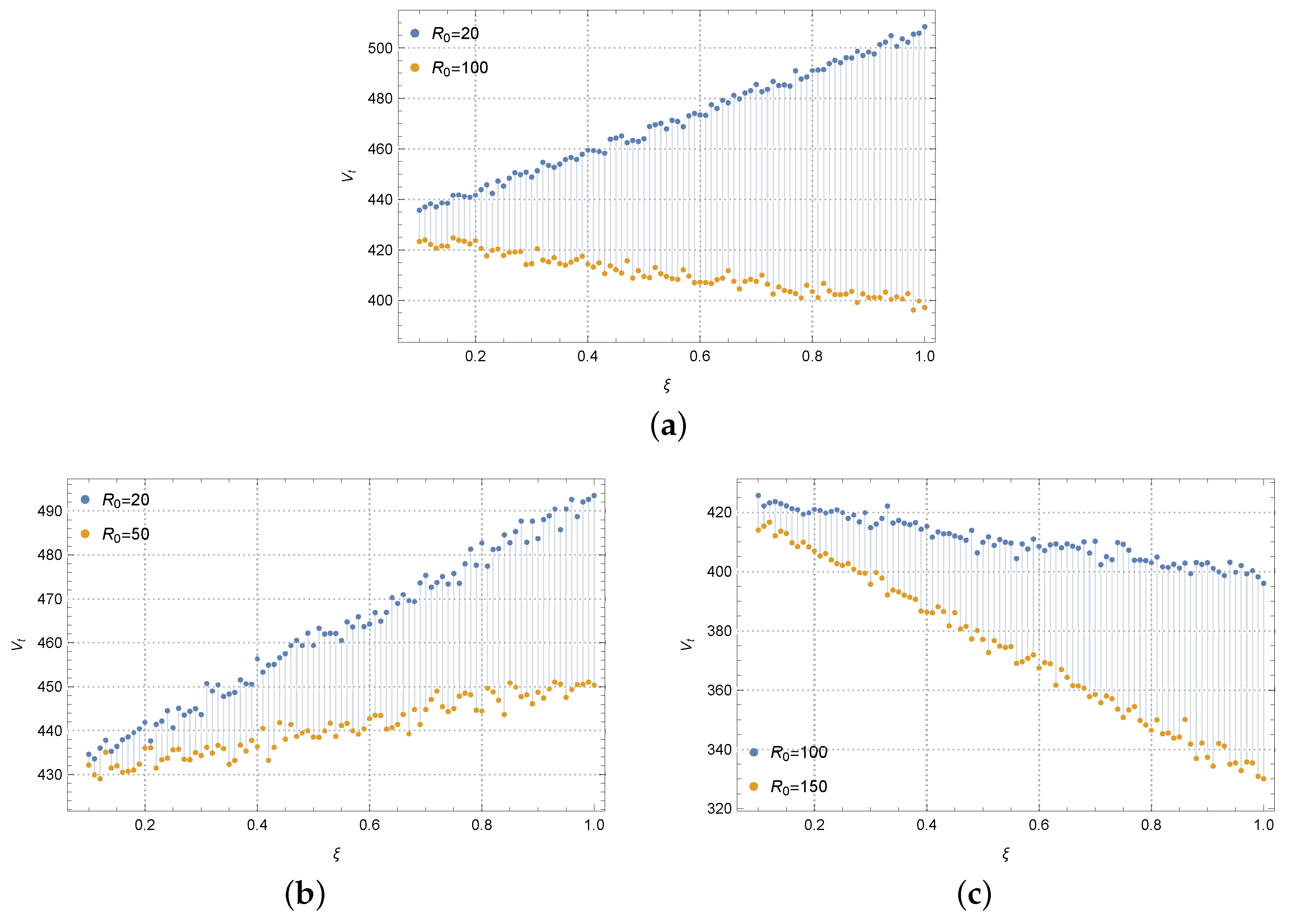 Sustainability 16 08674 g008