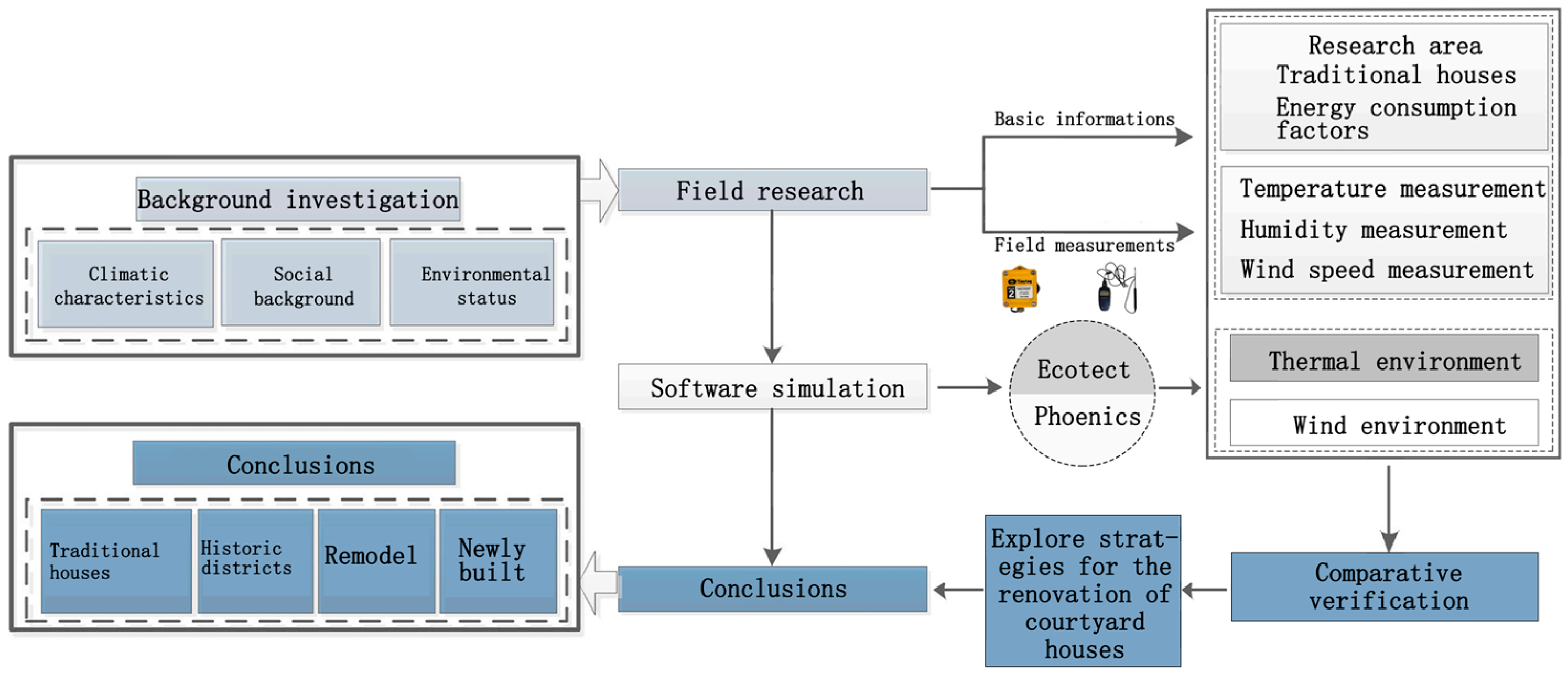 Sustainability 16 08676 g004