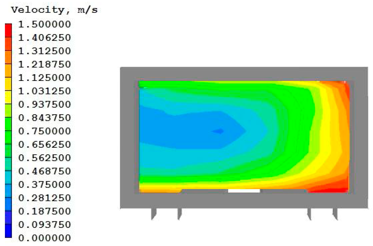 Sustainability 16 08676 g009
