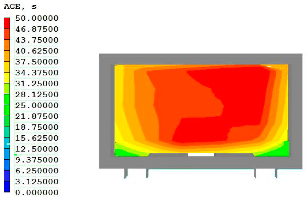 Sustainability 16 08676 g010