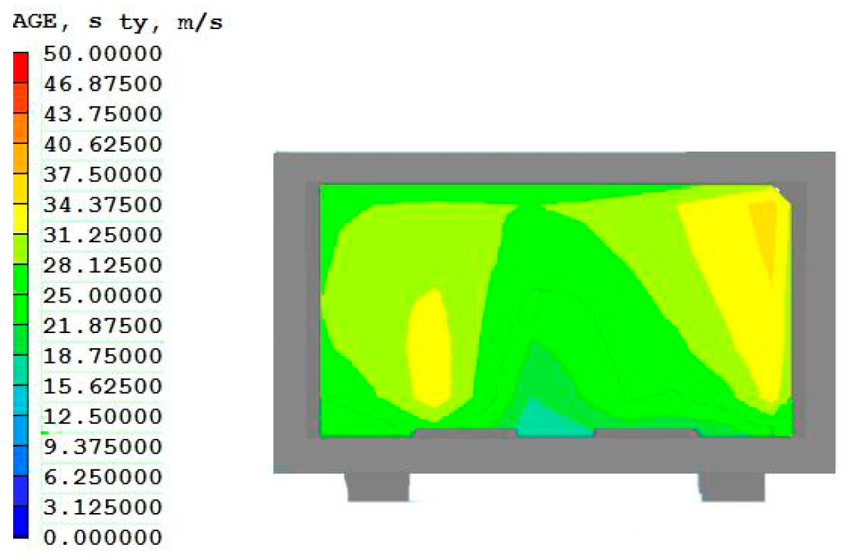 Sustainability 16 08676 g012