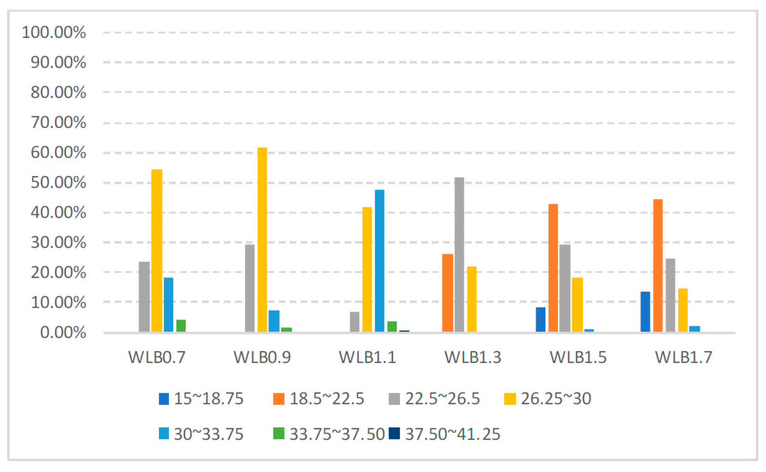 Sustainability 16 08676 g014