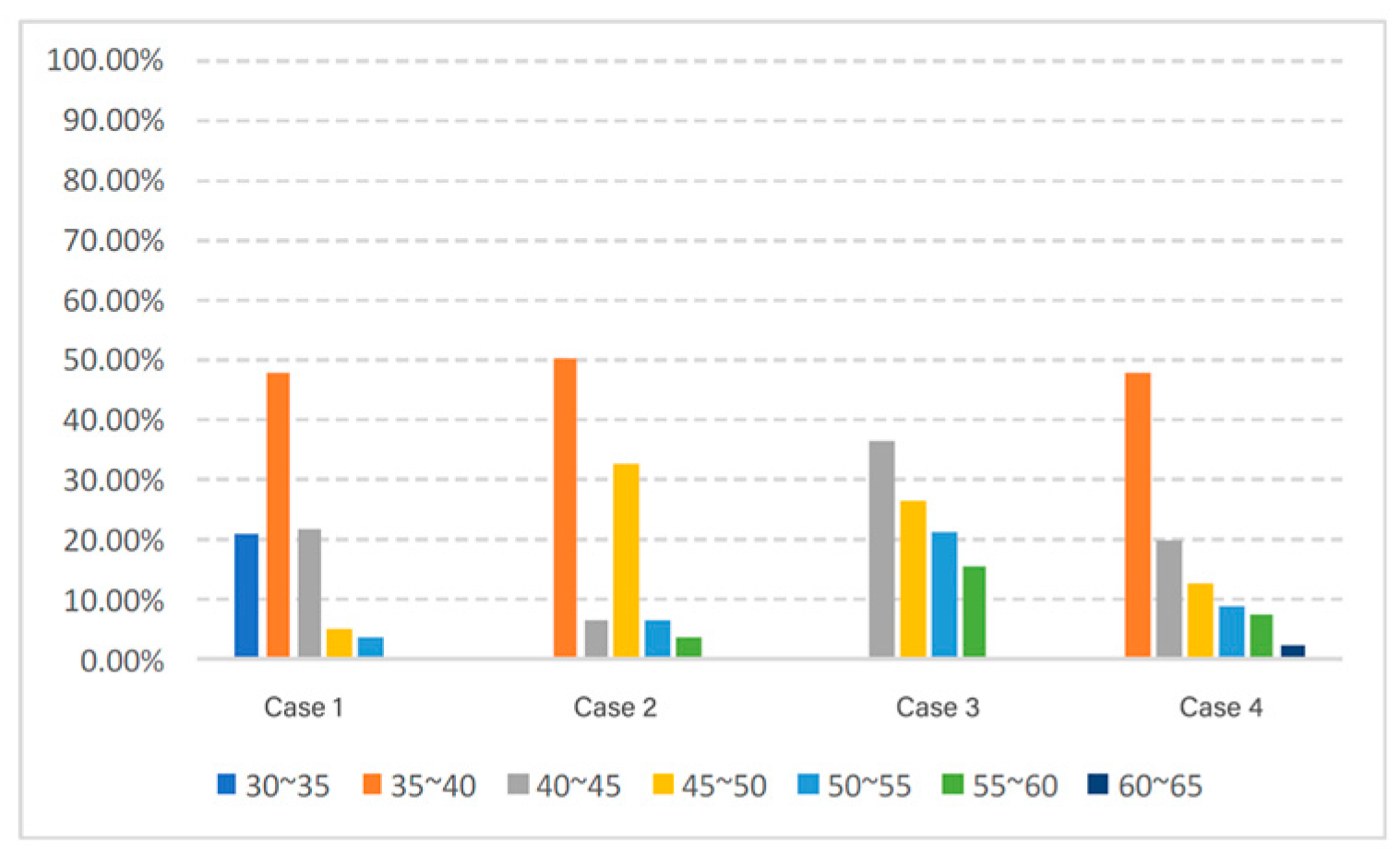 Sustainability 16 08676 g016