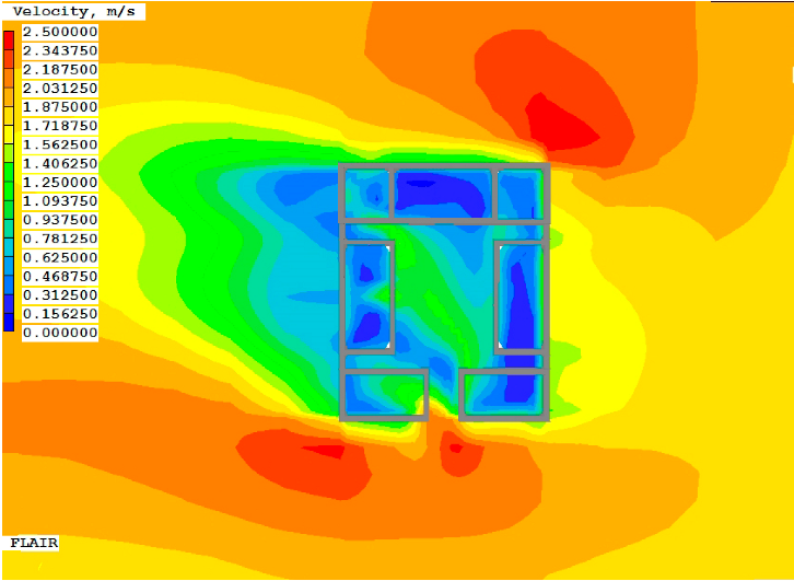 Sustainability 16 08676 i001
