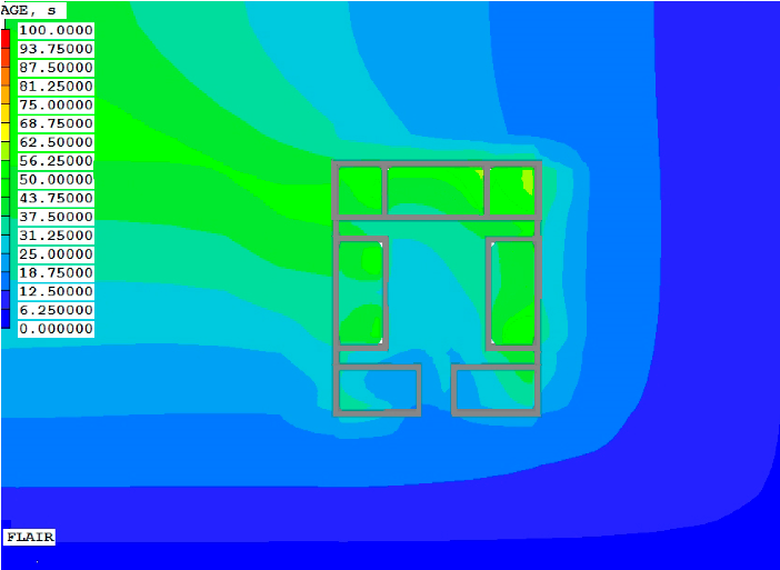 Sustainability 16 08676 i004