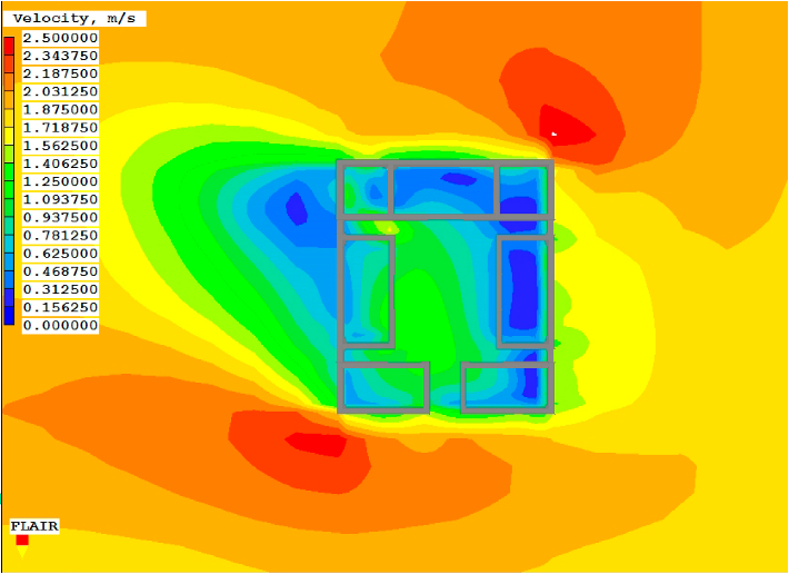 Sustainability 16 08676 i009