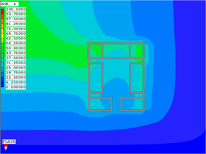 Sustainability 16 08676 i010