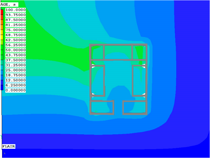 Sustainability 16 08676 i012