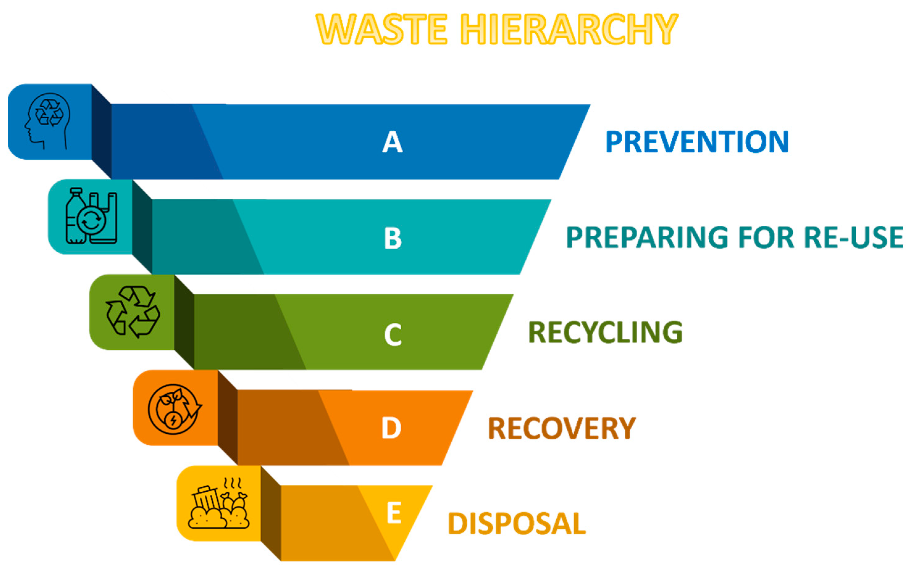 Sustainability 16 08677 g001