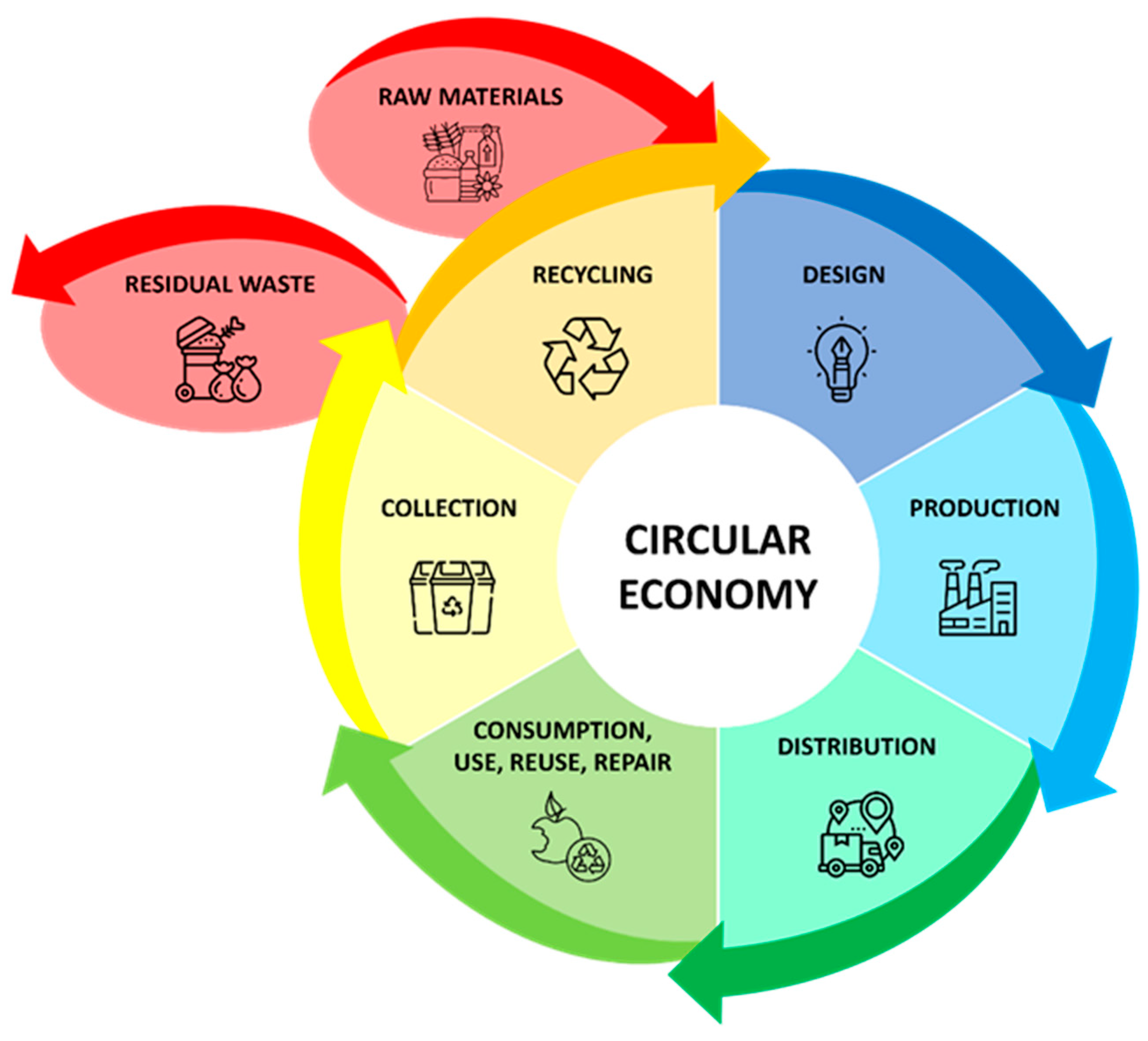 Sustainability 16 08677 g002