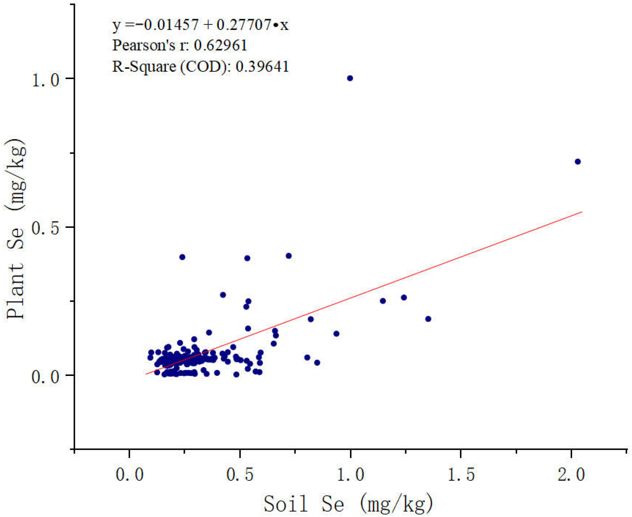 Sustainability 16 08679 g003 Sustainability 16 08679 g003