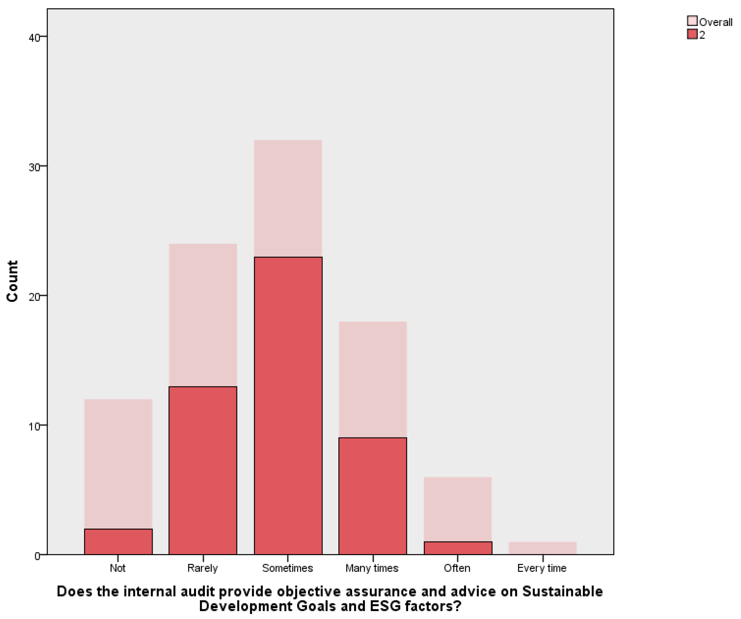 Sustainability 16 08680 g004