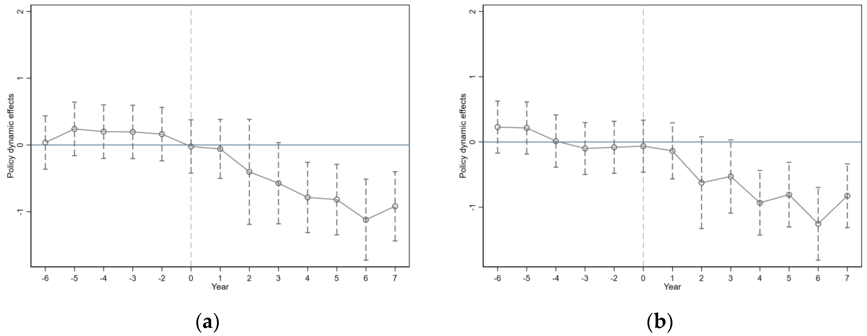 Sustainability 16 08681 g001a Sustainability 16 08681 g001a