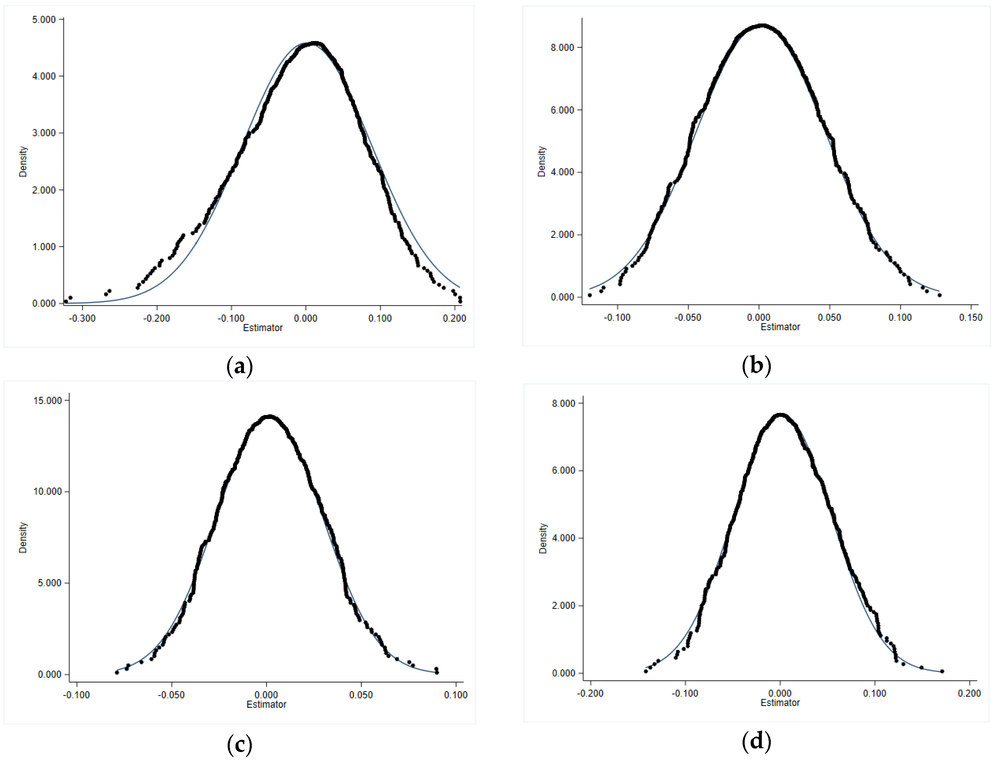 Sustainability 16 08681 g002 Sustainability 16 08681 g002