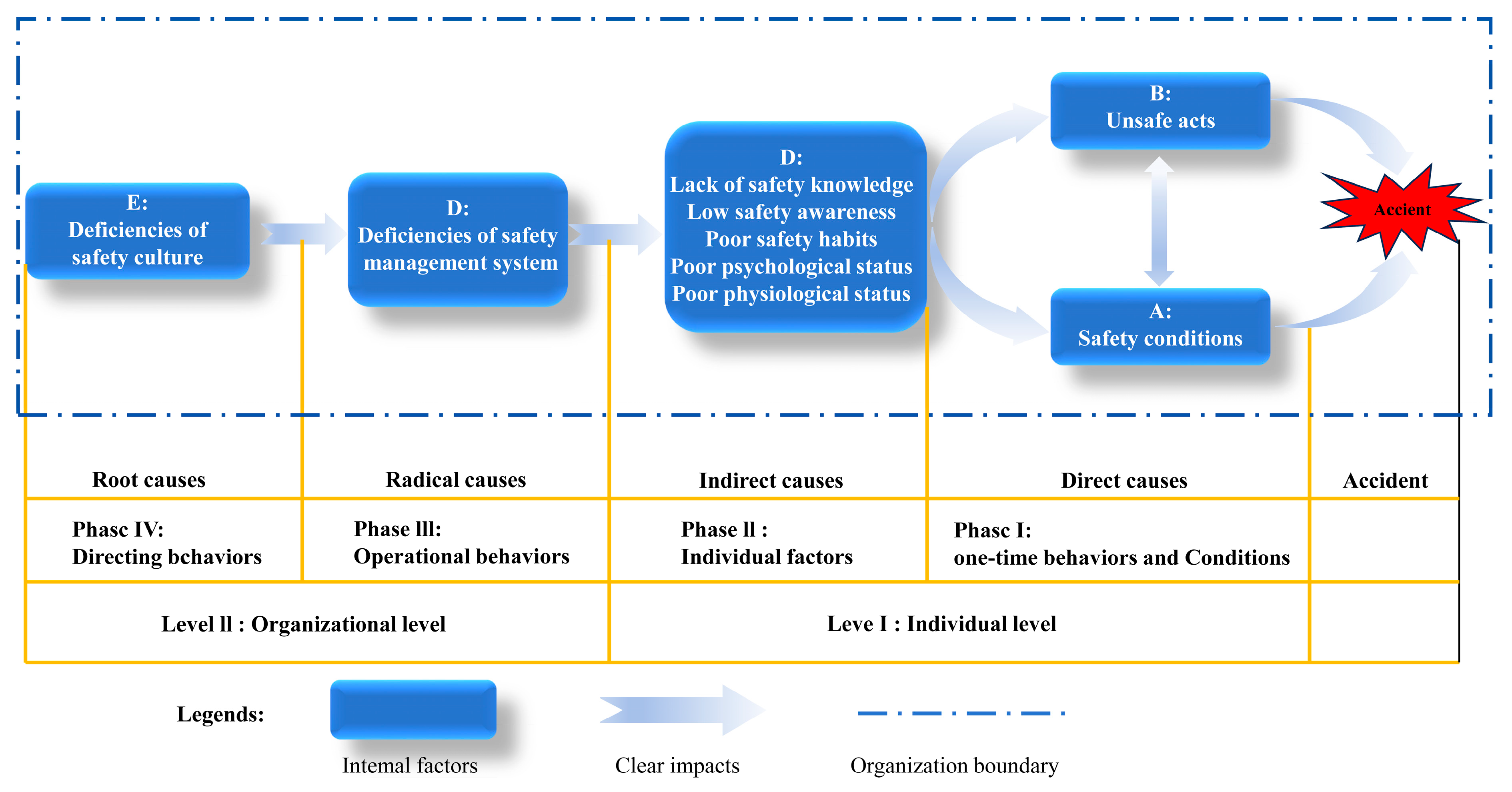Sustainability 16 08686 g001 Sustainability 16 08686 g001