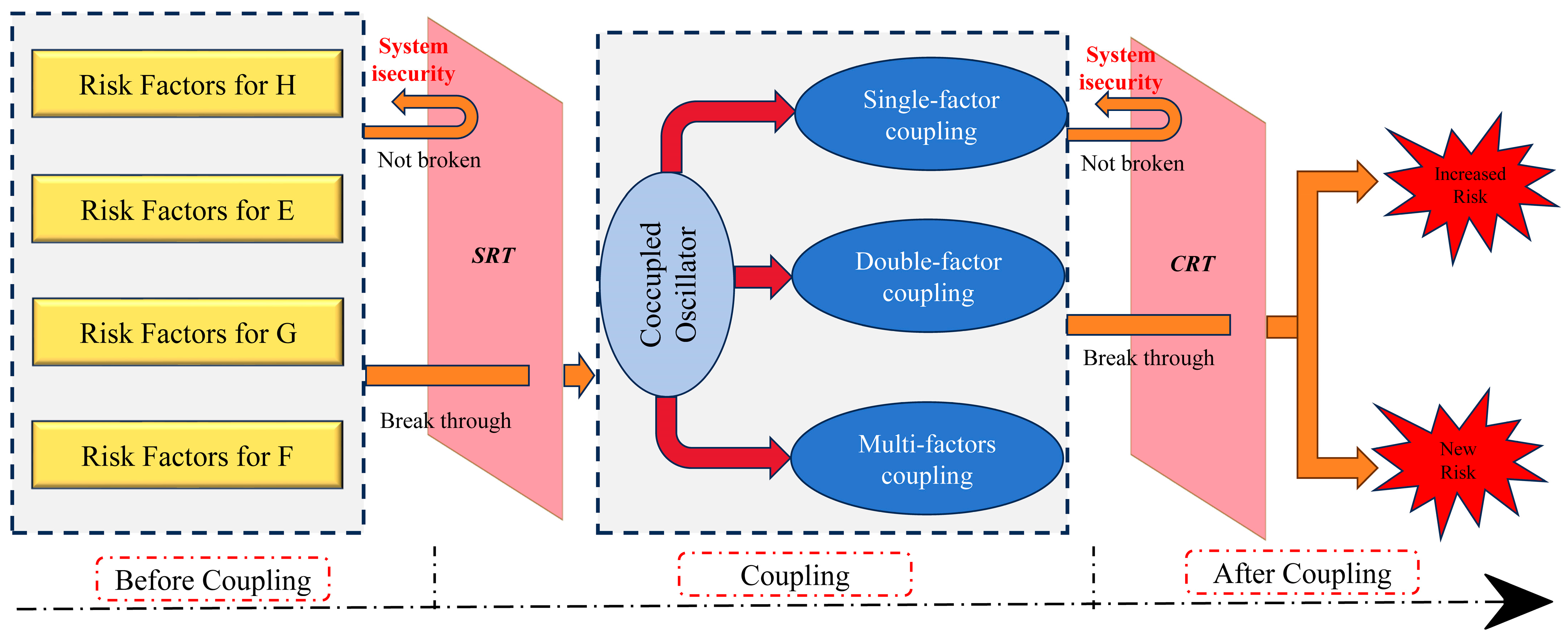 Sustainability 16 08686 g002 Sustainability 16 08686 g002