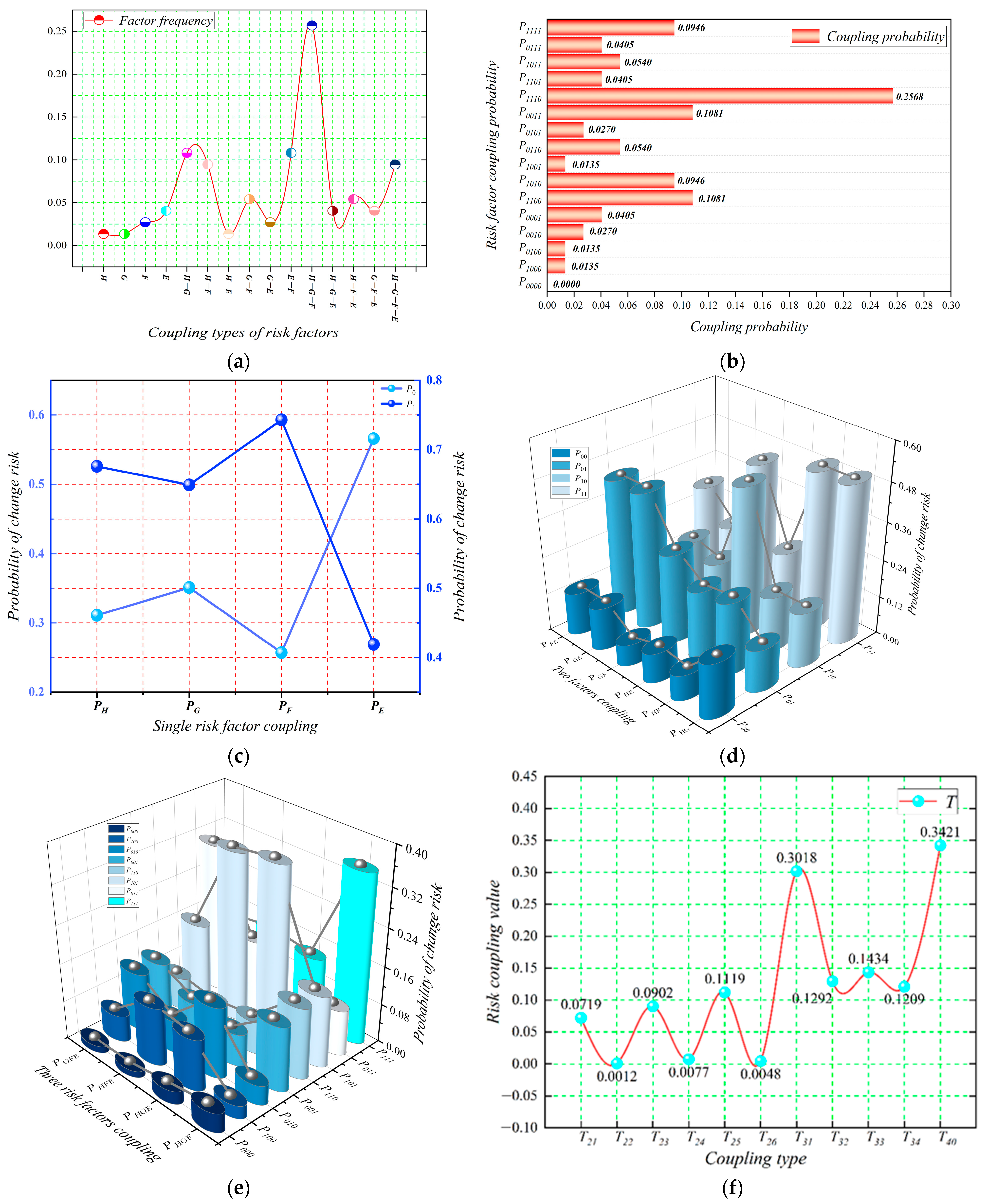 Sustainability 16 08686 g006 Sustainability 16 08686 g006