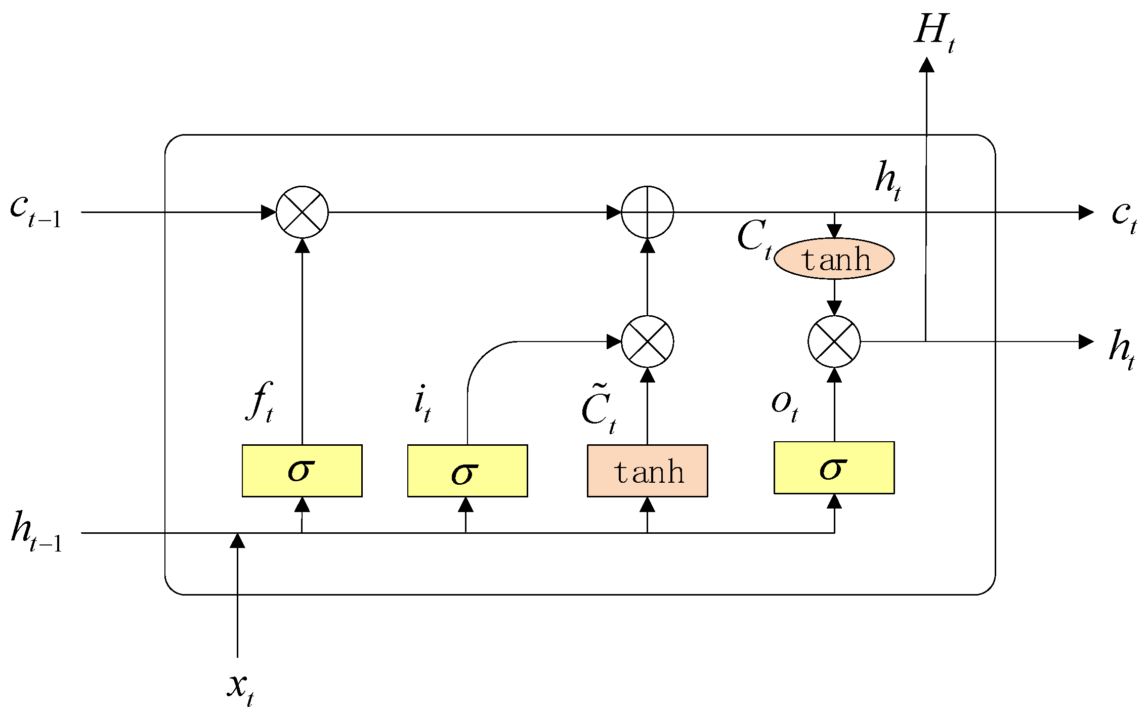 Sustainability 16 08691 g002