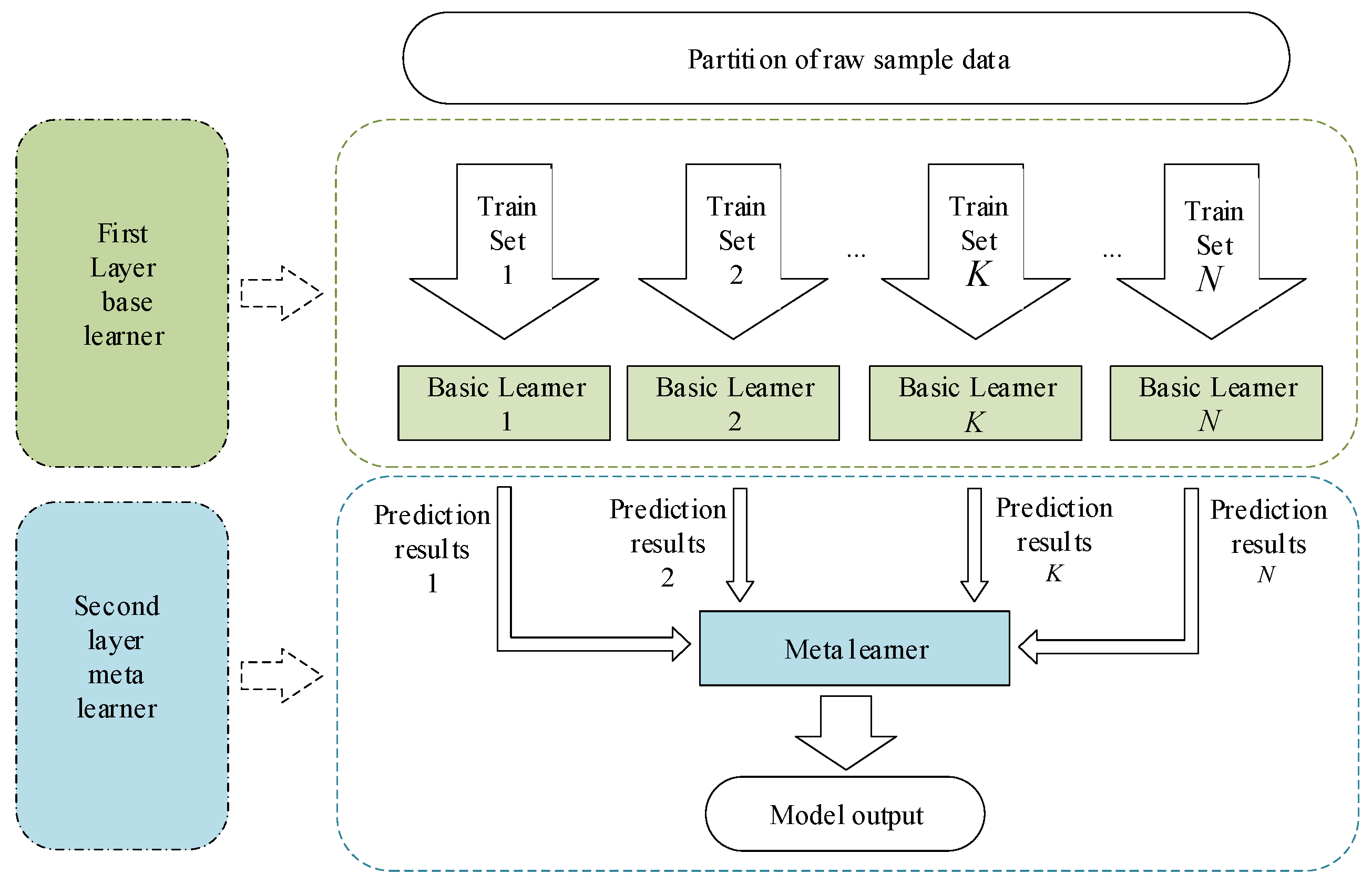 Sustainability 16 08691 g003