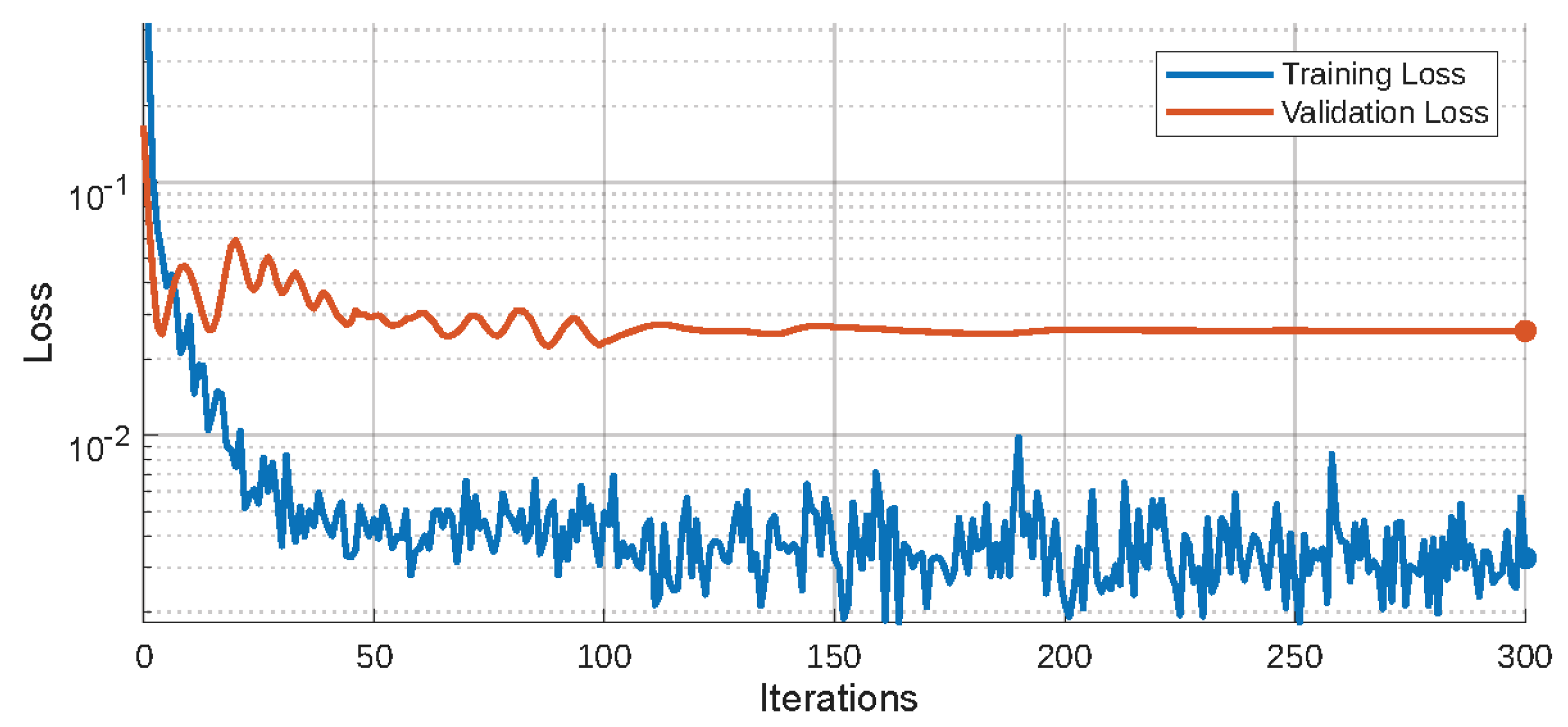 Sustainability 16 08691 g007