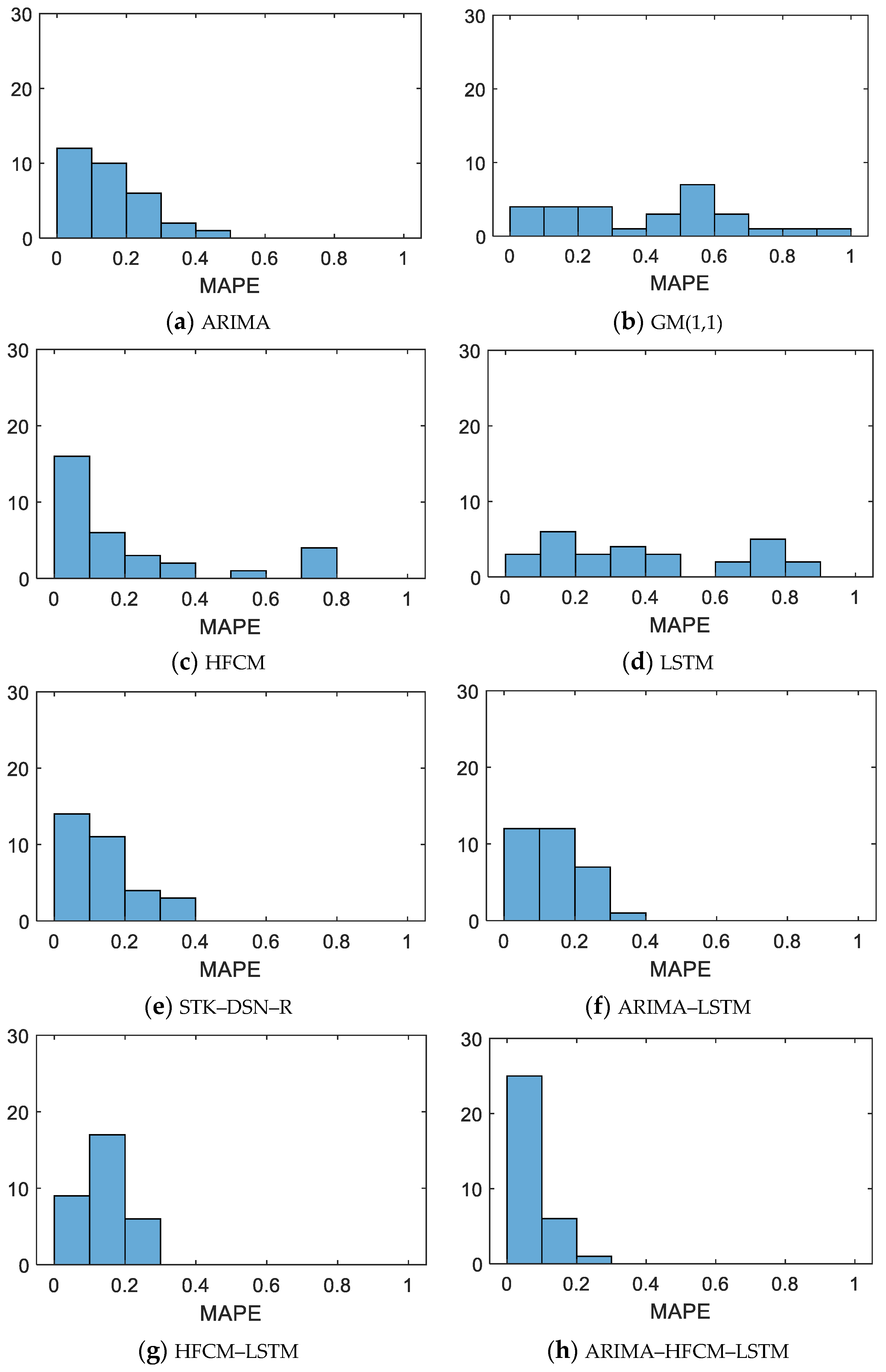 Sustainability 16 08691 g009