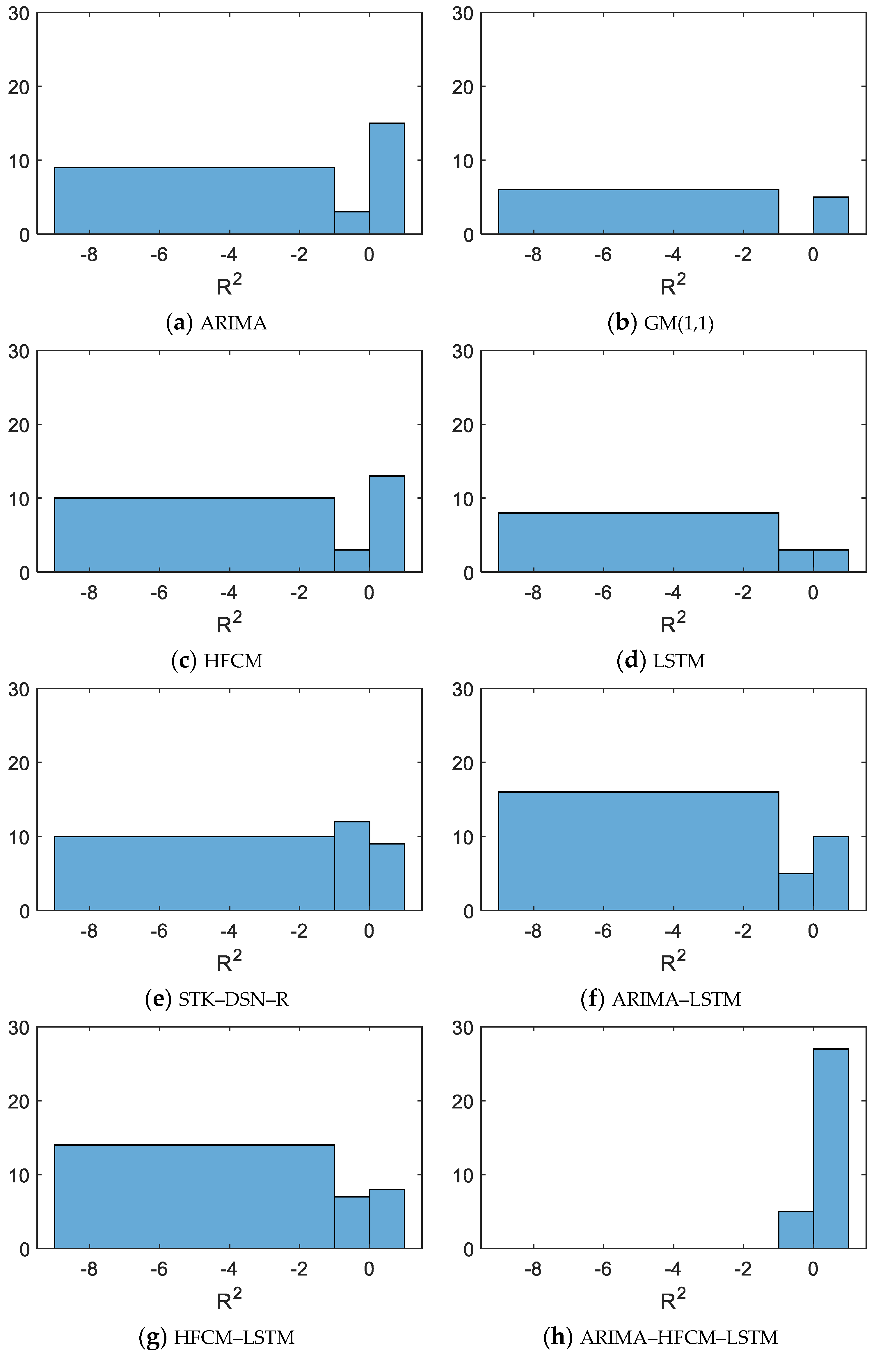 Sustainability 16 08691 g010