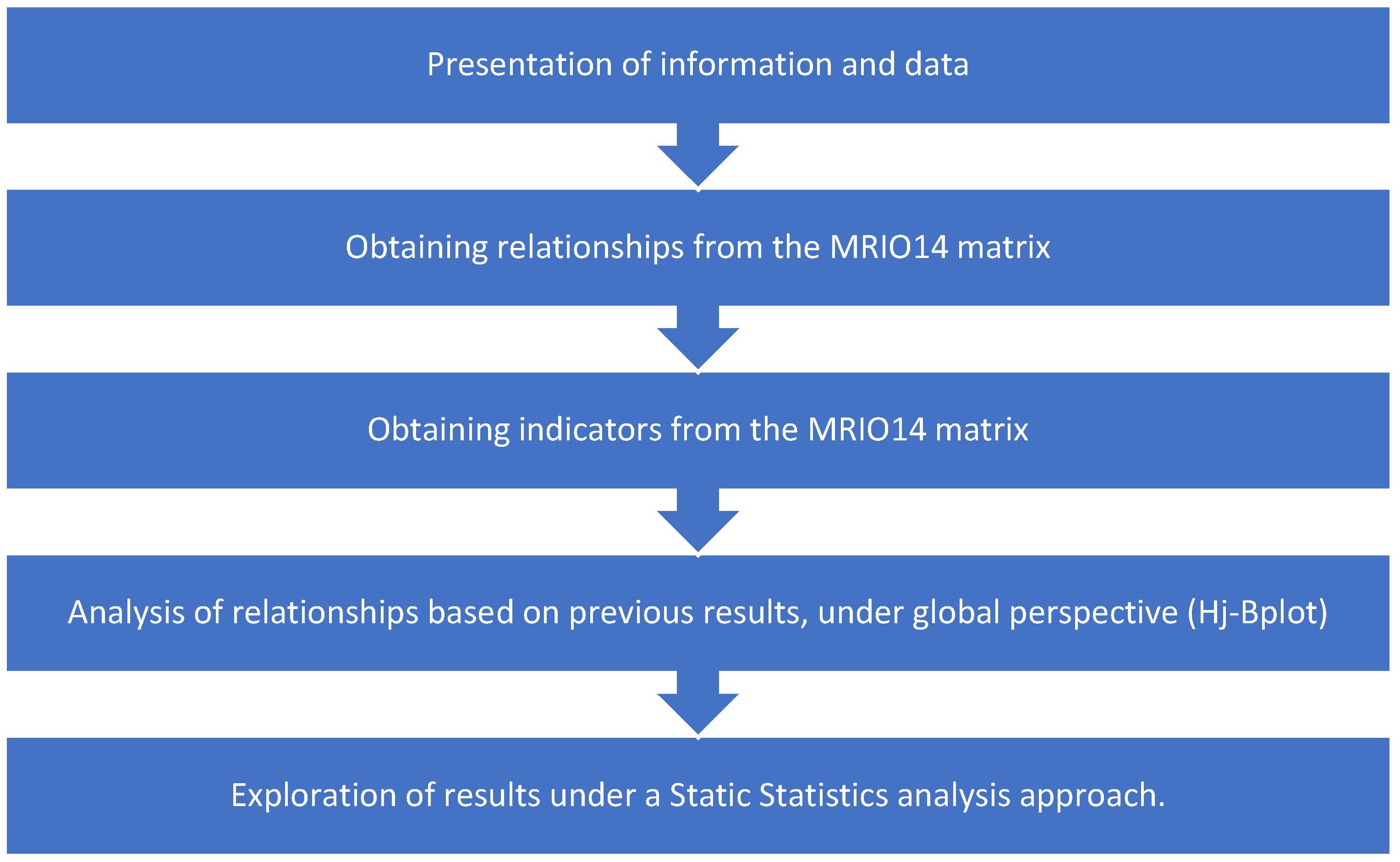 Sustainability 16 08692 g003