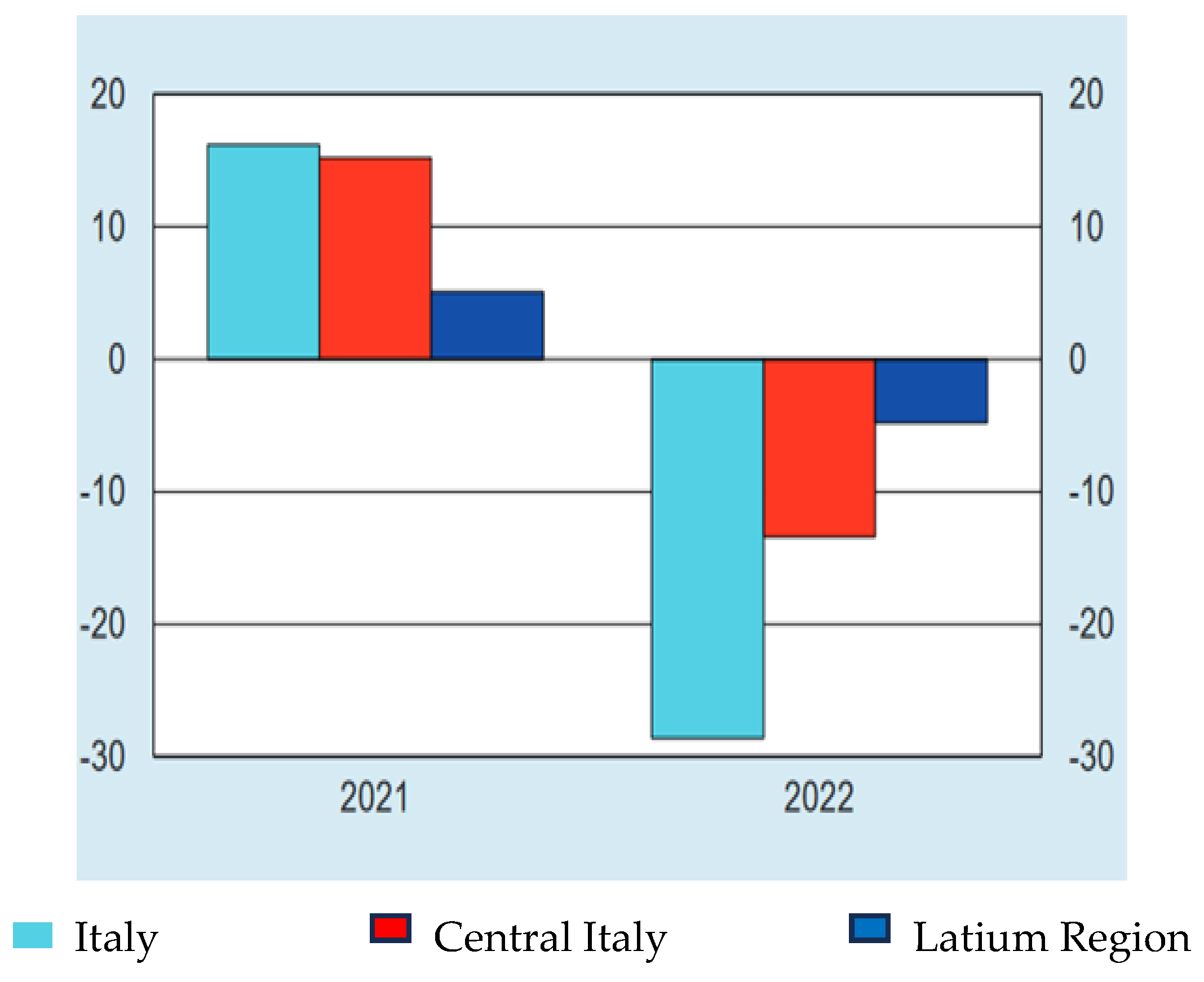 Sustainability 16 08695 ch001