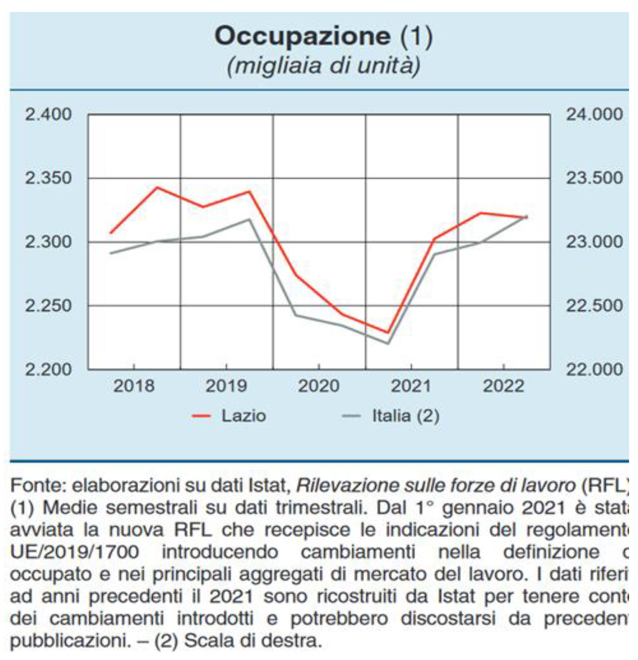 Sustainability 16 08695 ch003