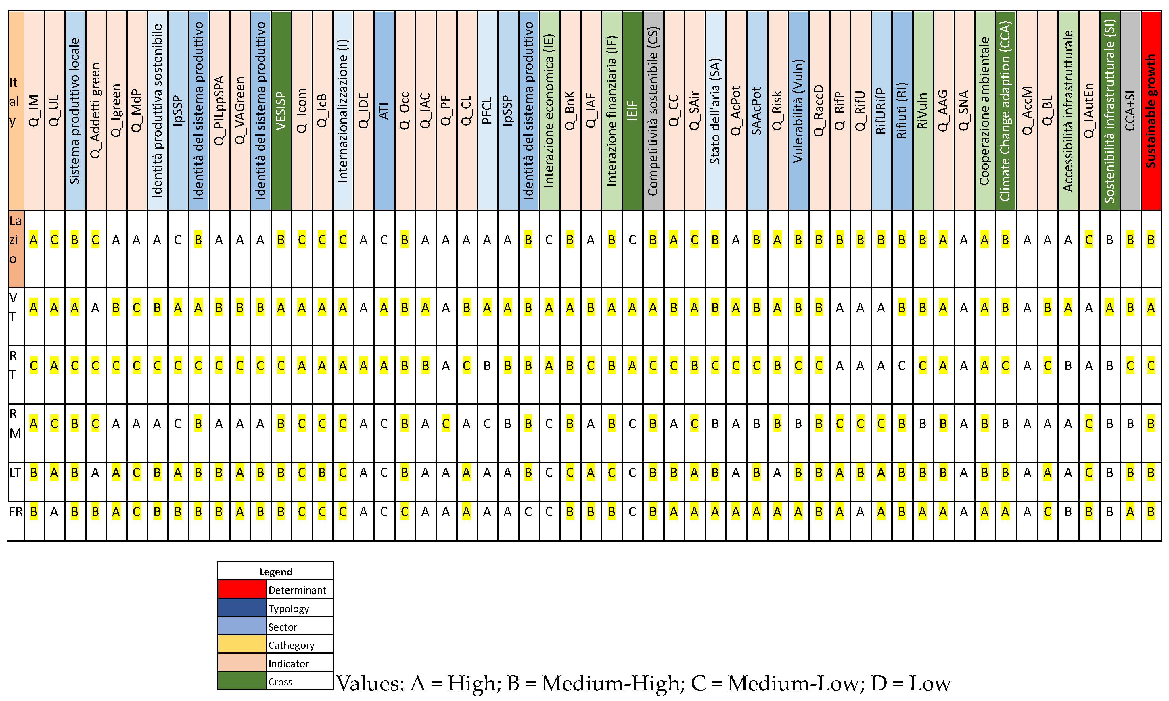 Sustainability 16 08695 g005