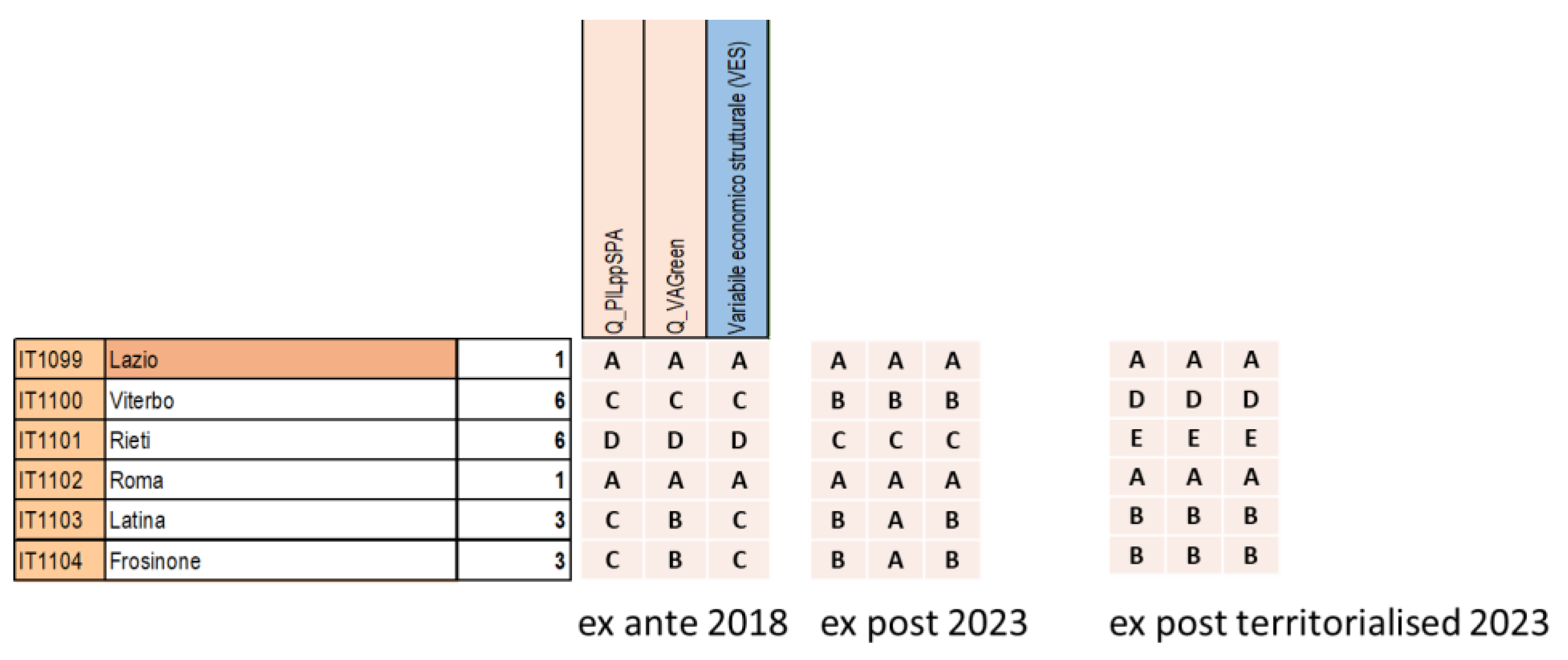 Sustainability 16 08695 g007