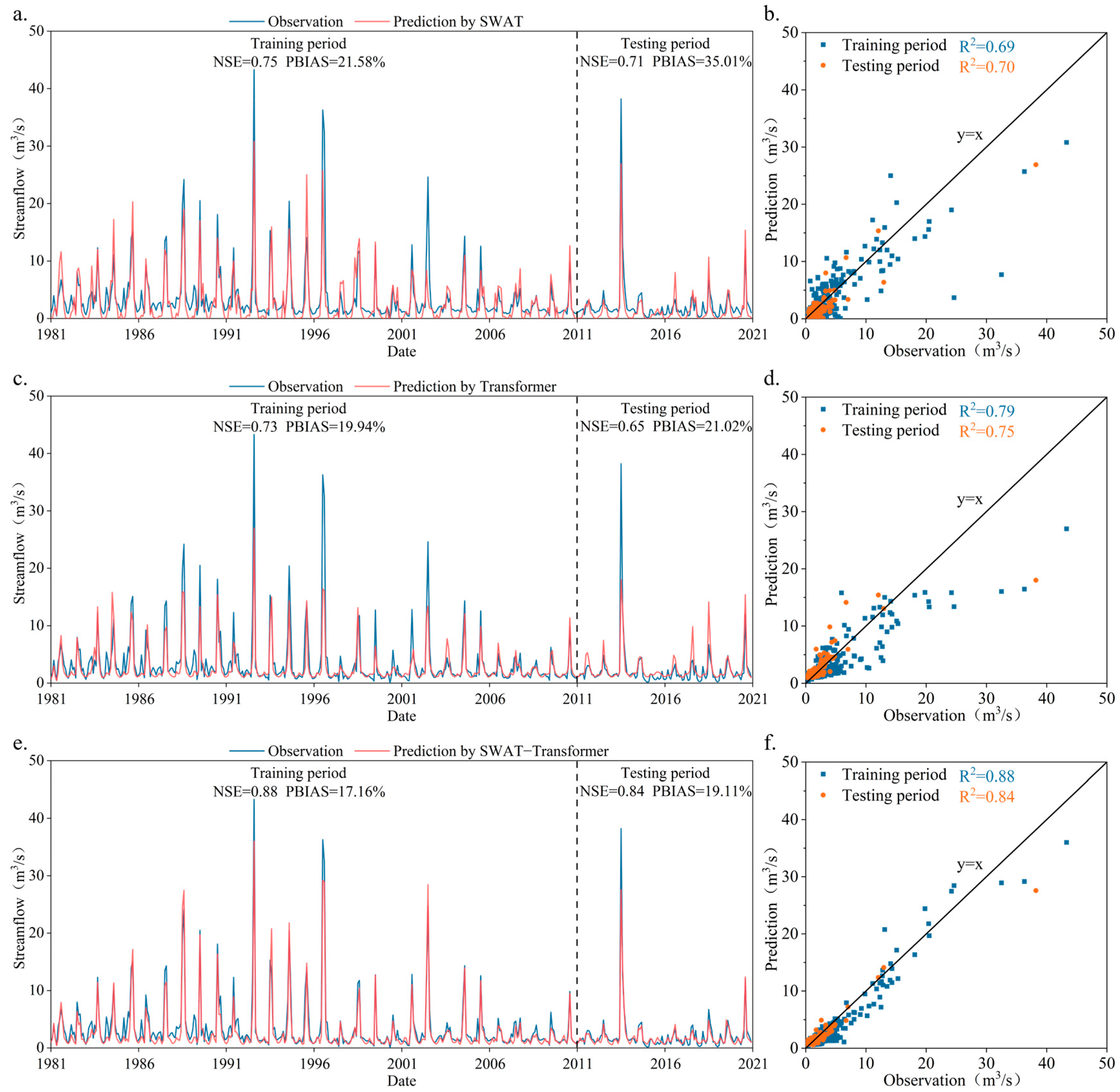 Sustainability 16 08699 g004