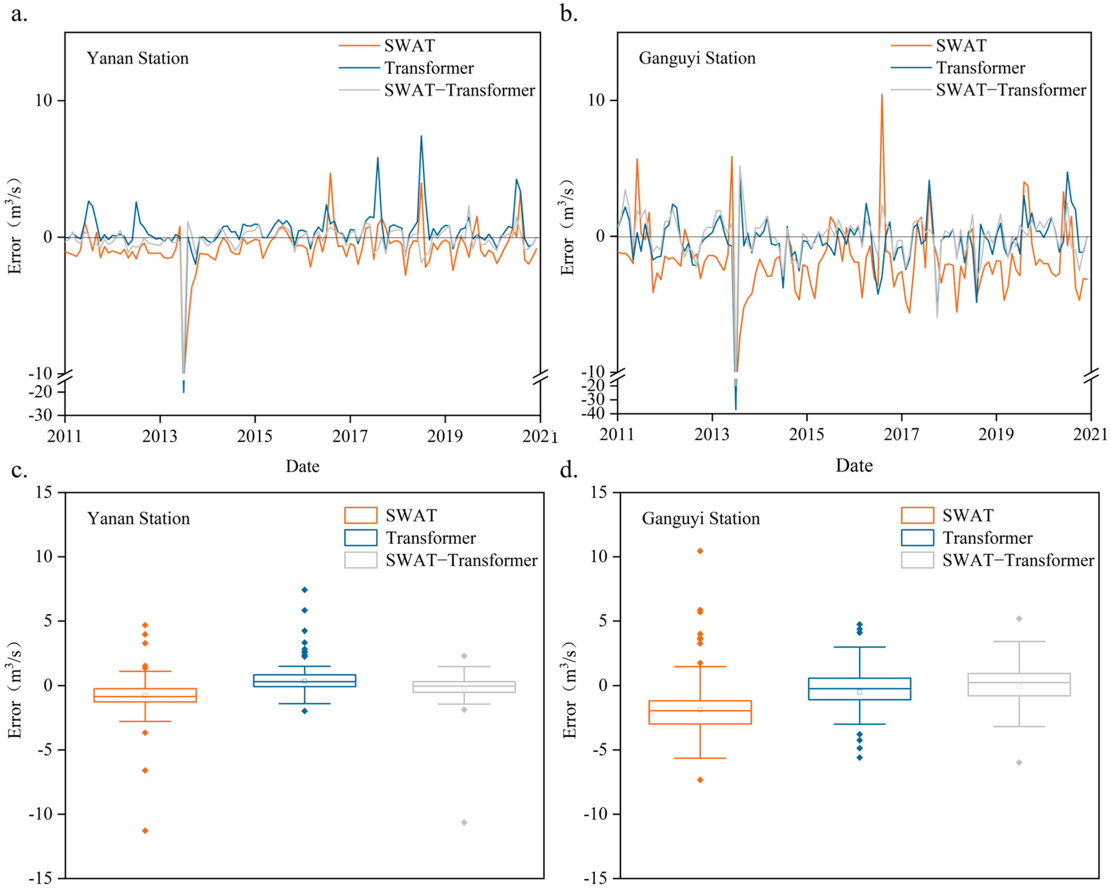 Sustainability 16 08699 g006