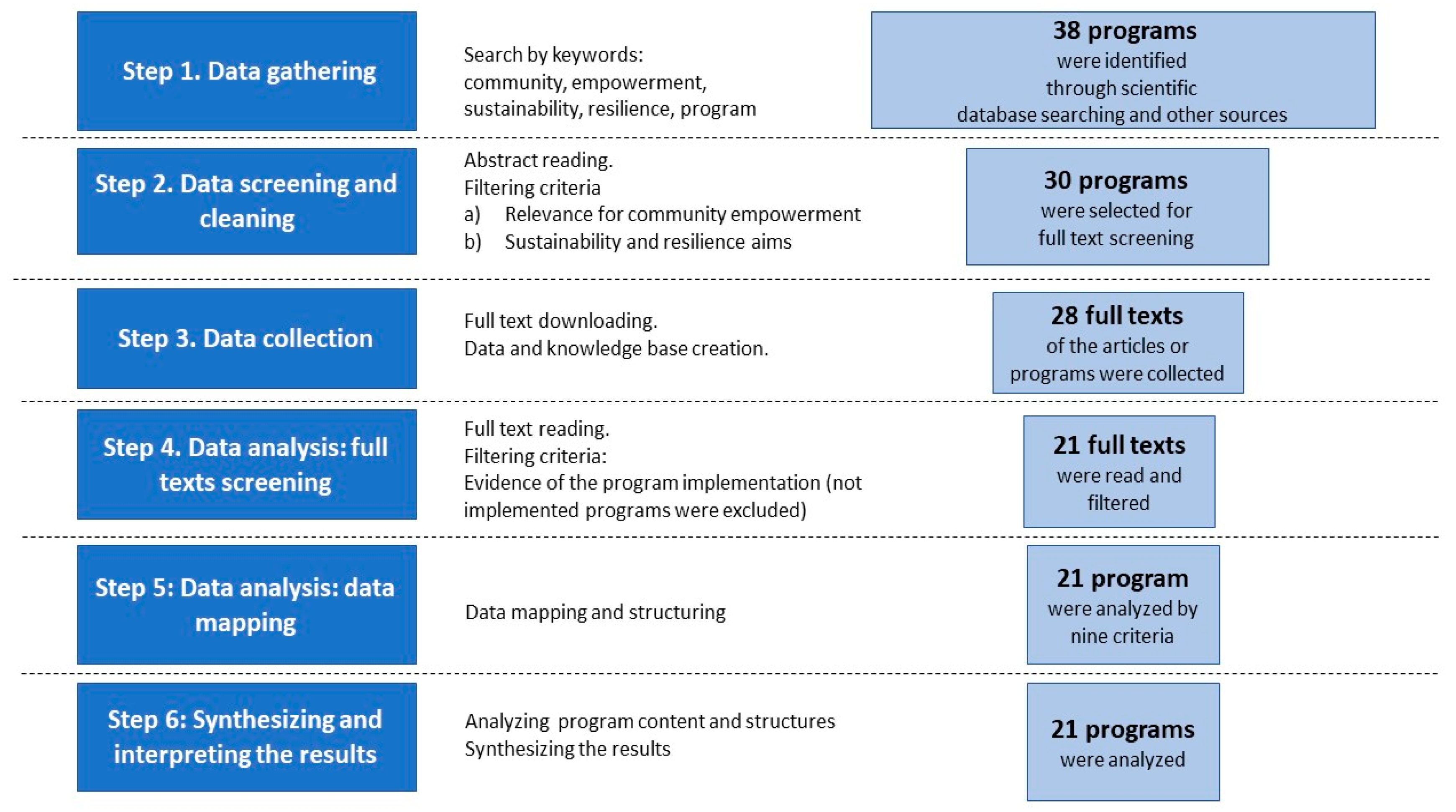 Sustainability 16 08700 g001
