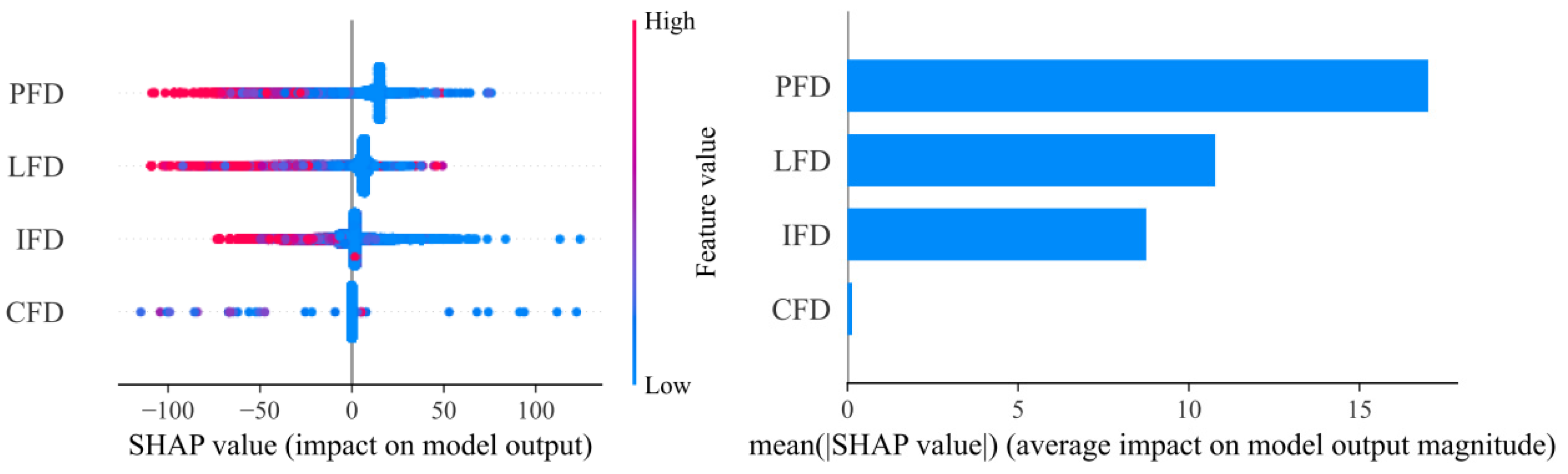 Sustainability 16 08702 g002