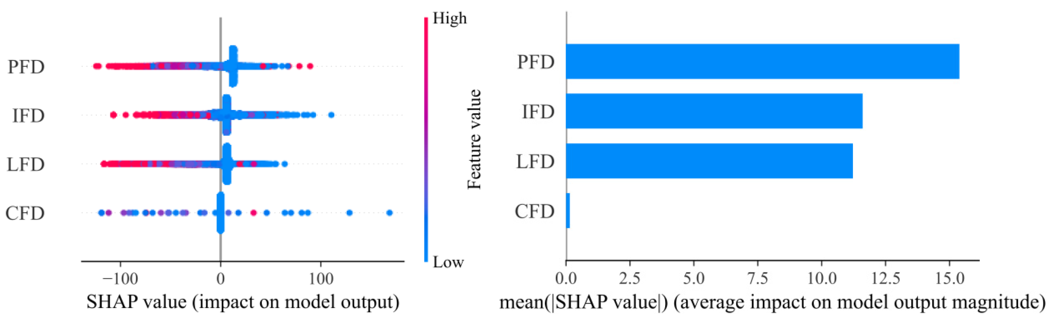 Sustainability 16 08702 g004